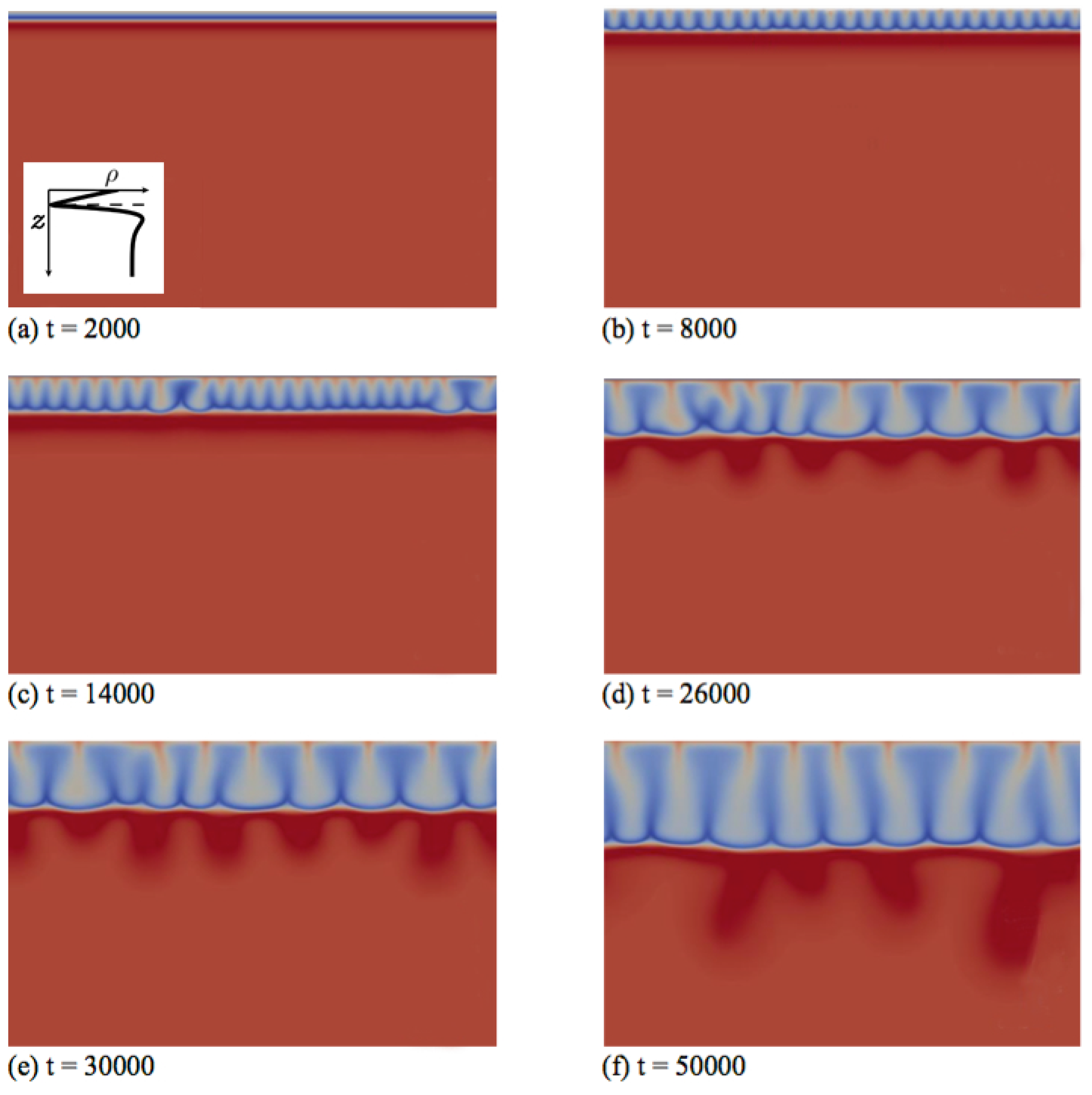 Fluids 03 00083 g006