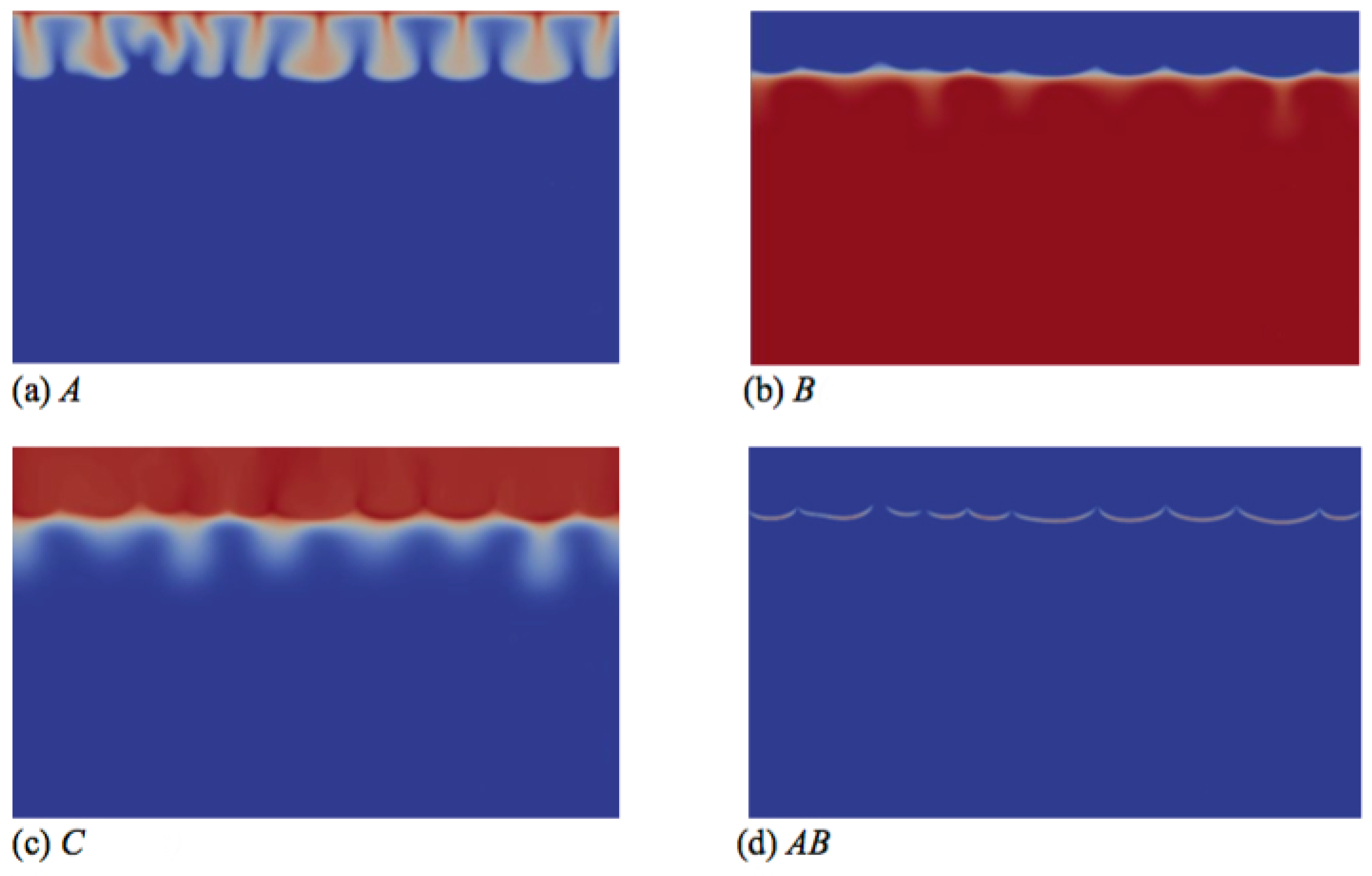 Fluids 03 00083 g007