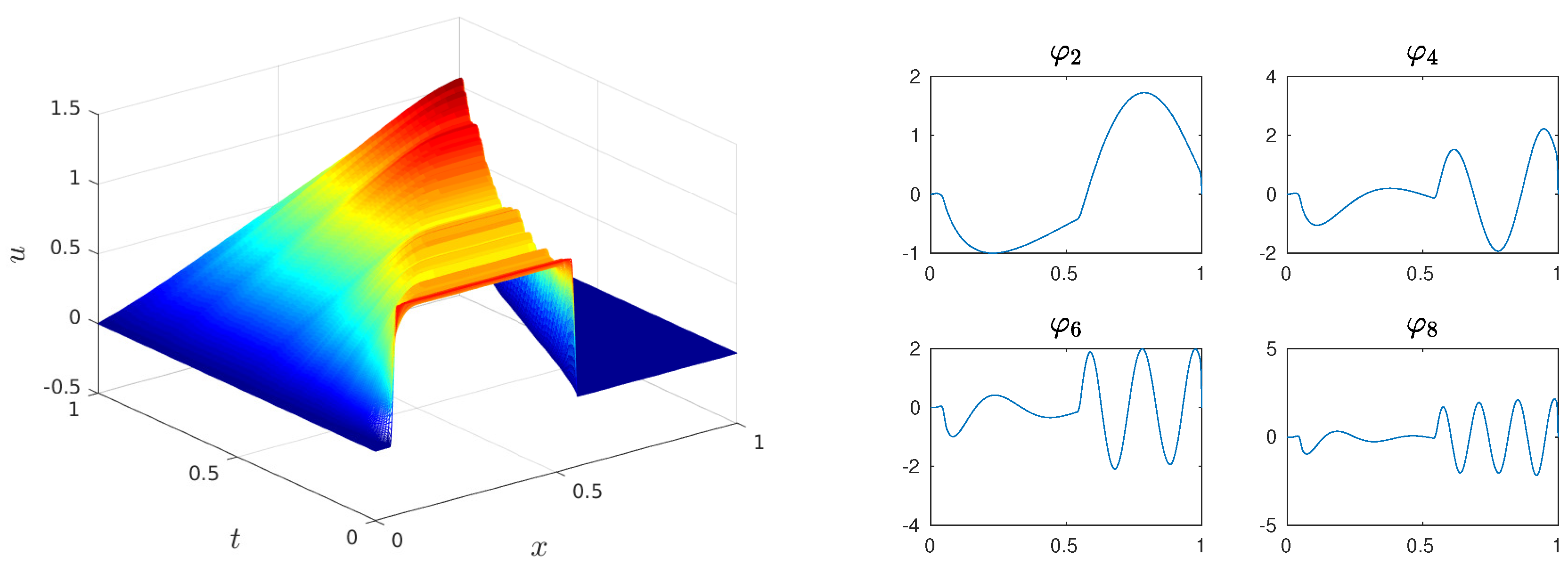 Fluids 03 00084 g002