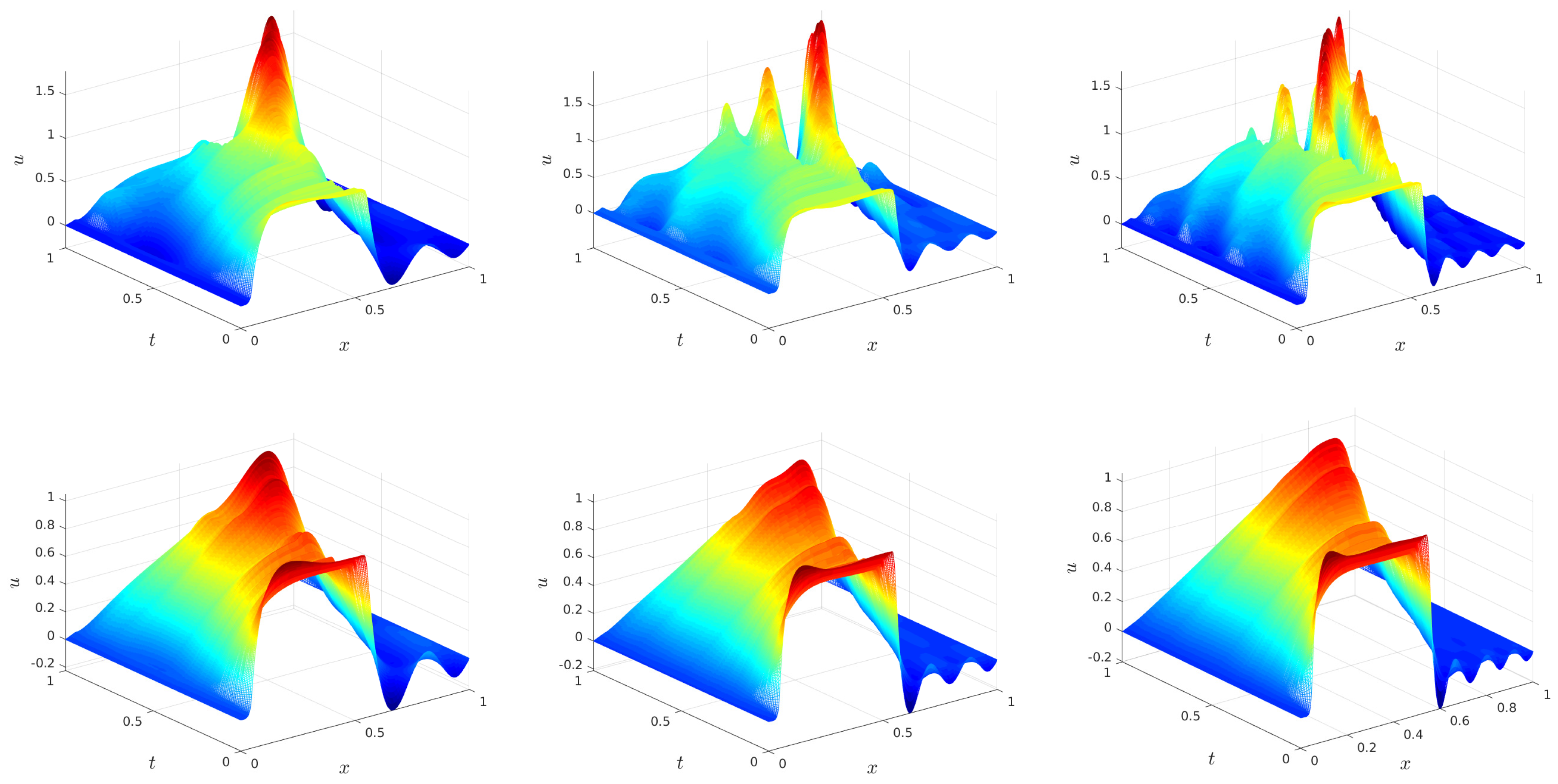 Fluids 03 00084 g003