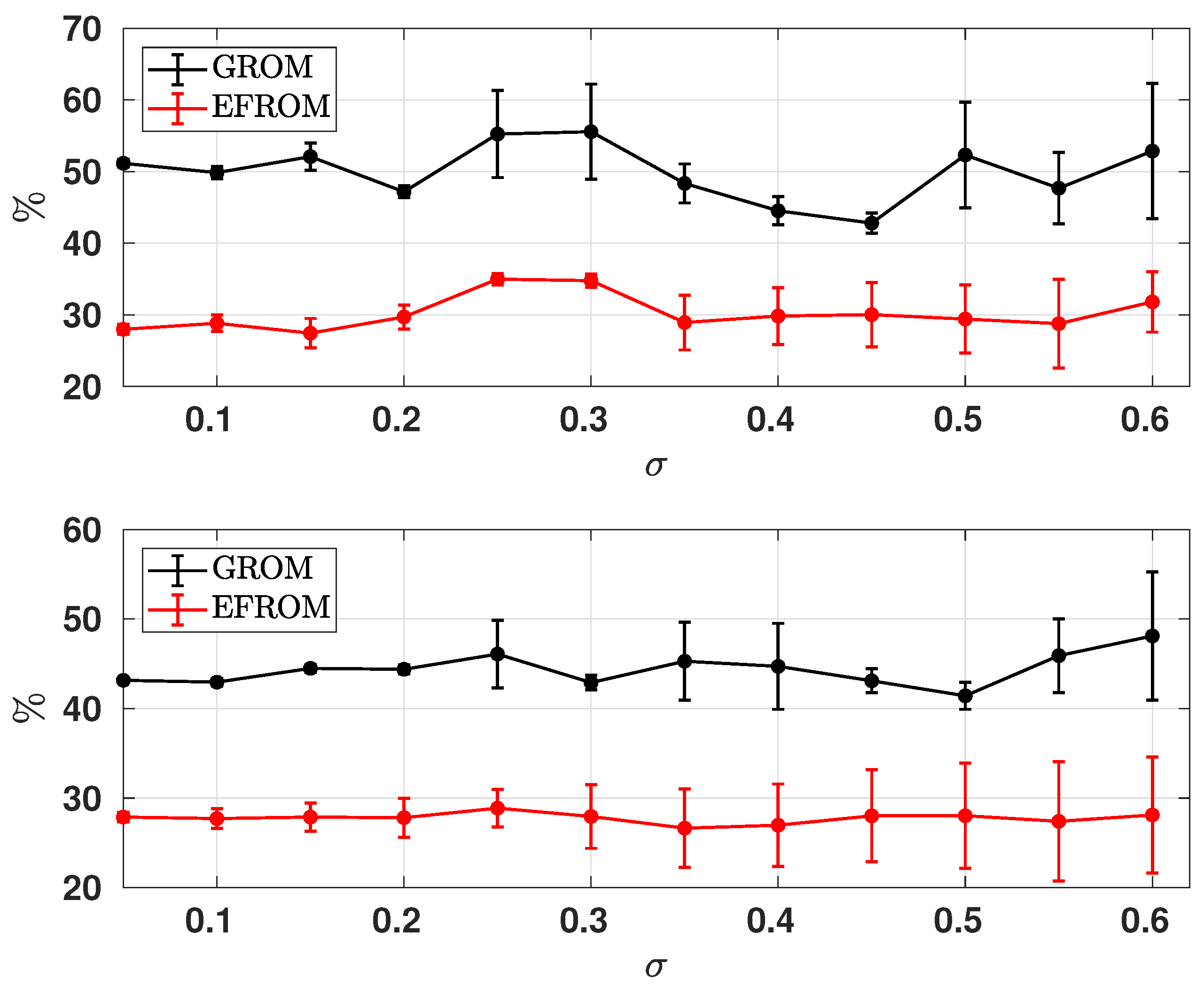 Fluids 03 00084 g005