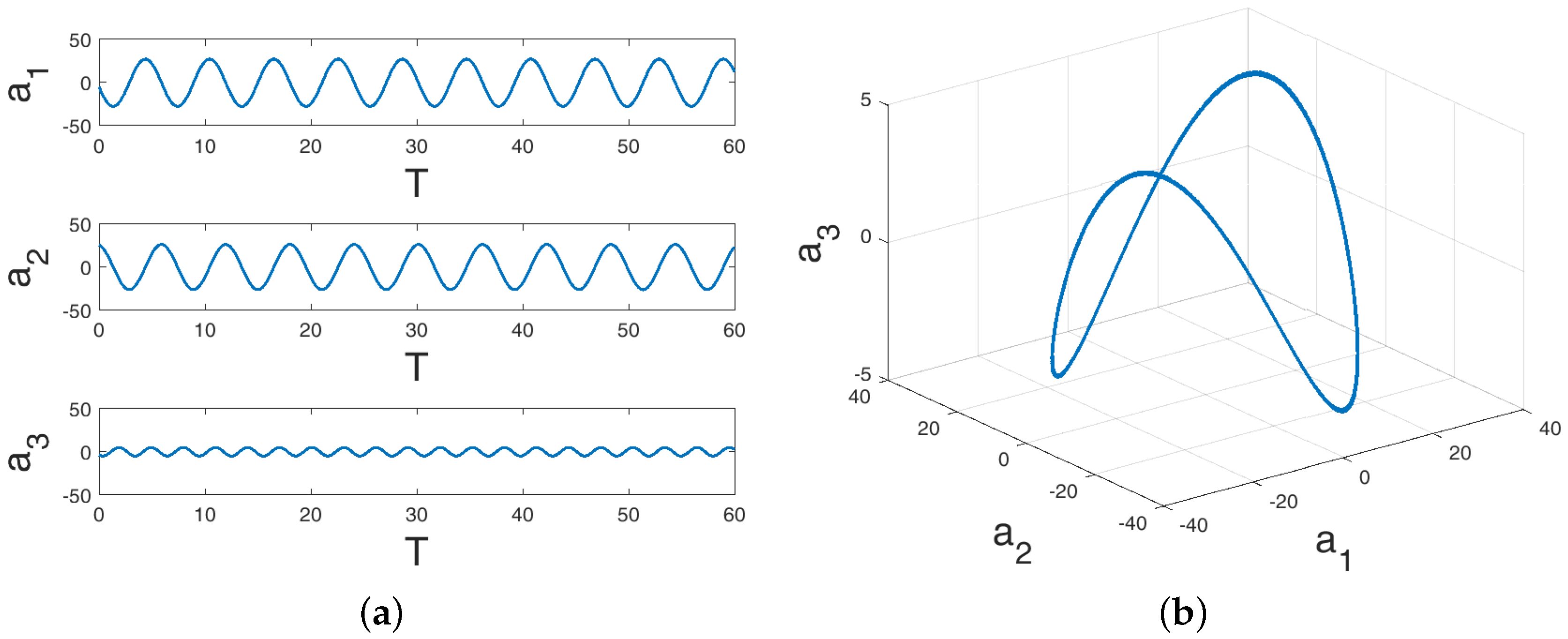 Fluids 03 00088 g005