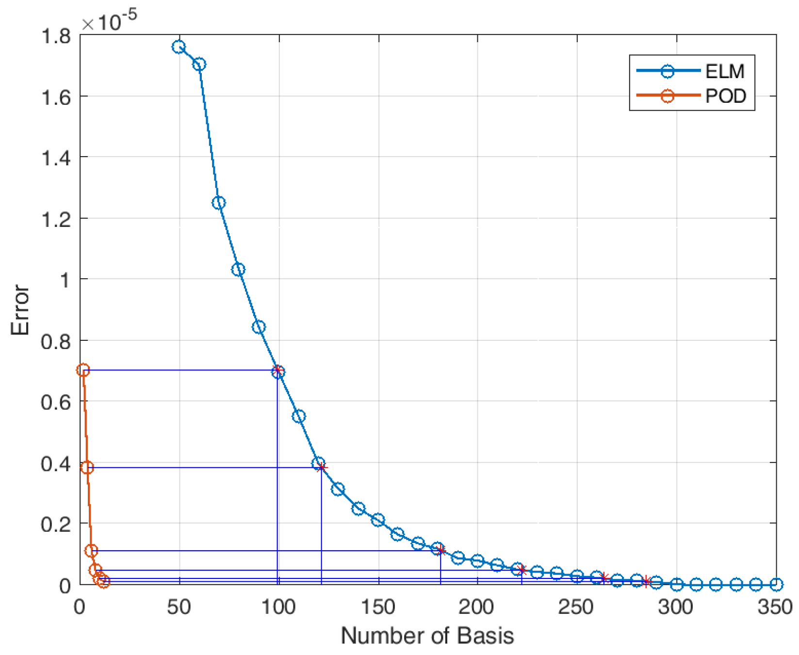 Fluids 03 00088 g006