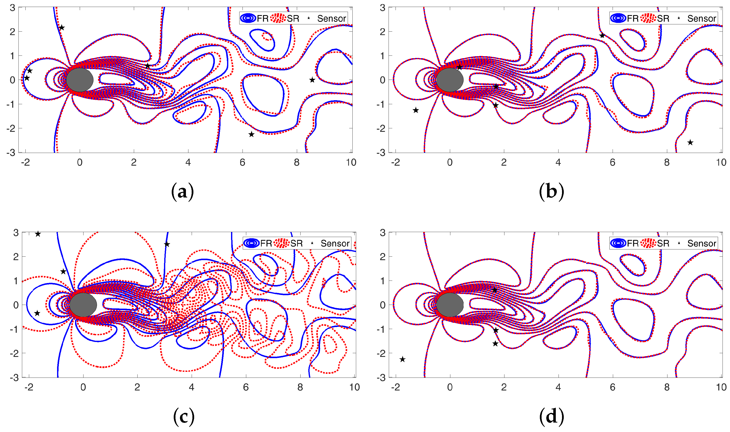 Fluids 03 00088 g009