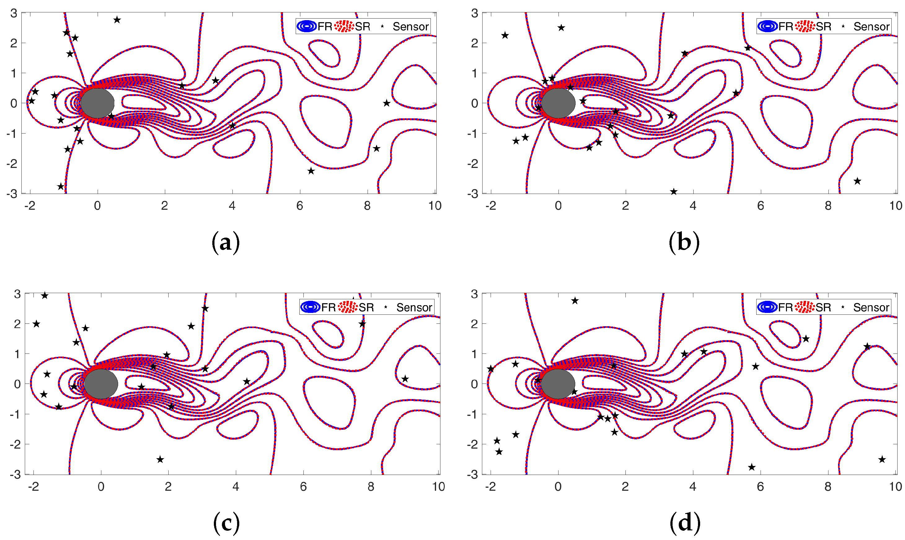 Fluids 03 00088 g010