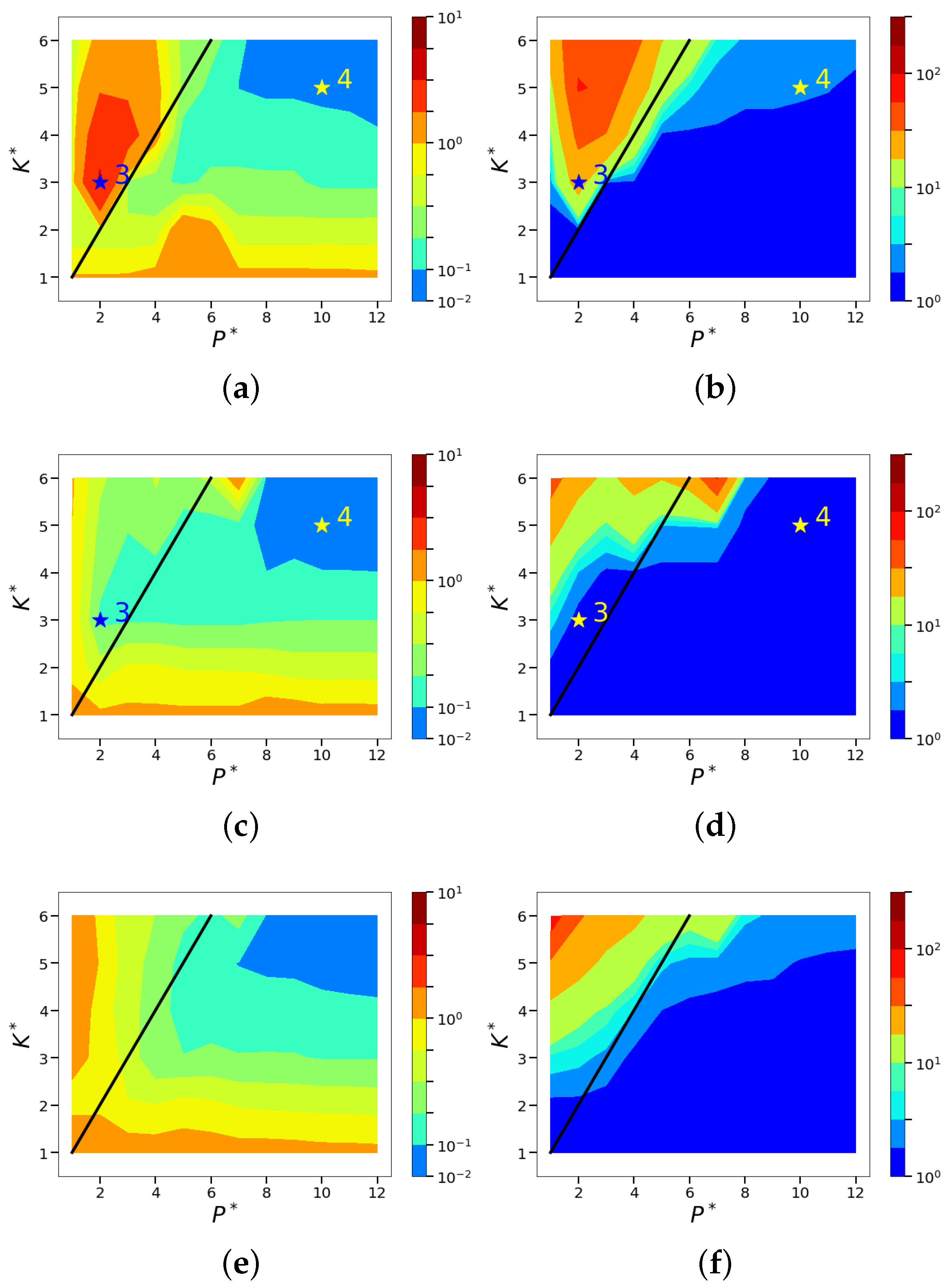 Fluids 03 00088 g011