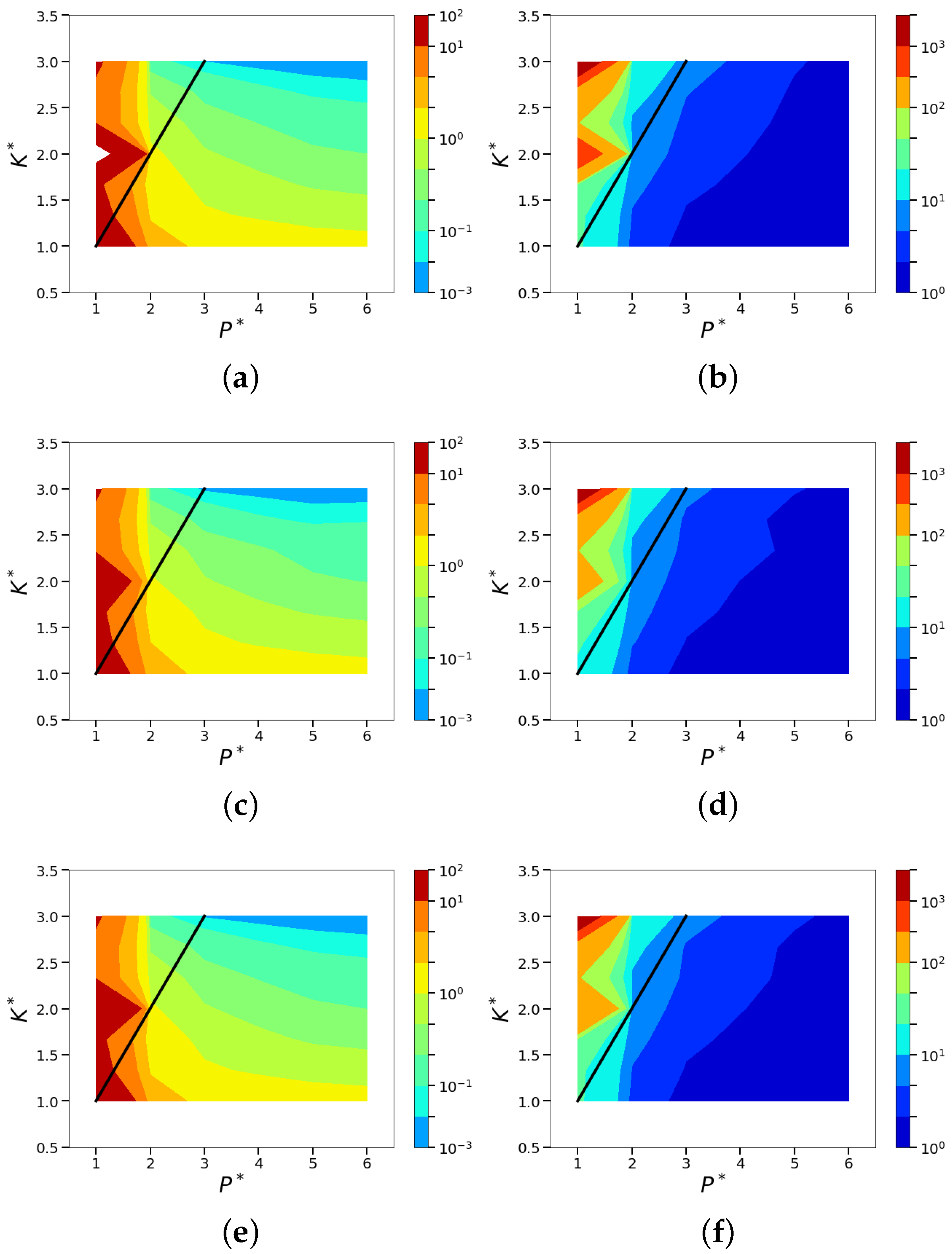 Fluids 03 00088 g012