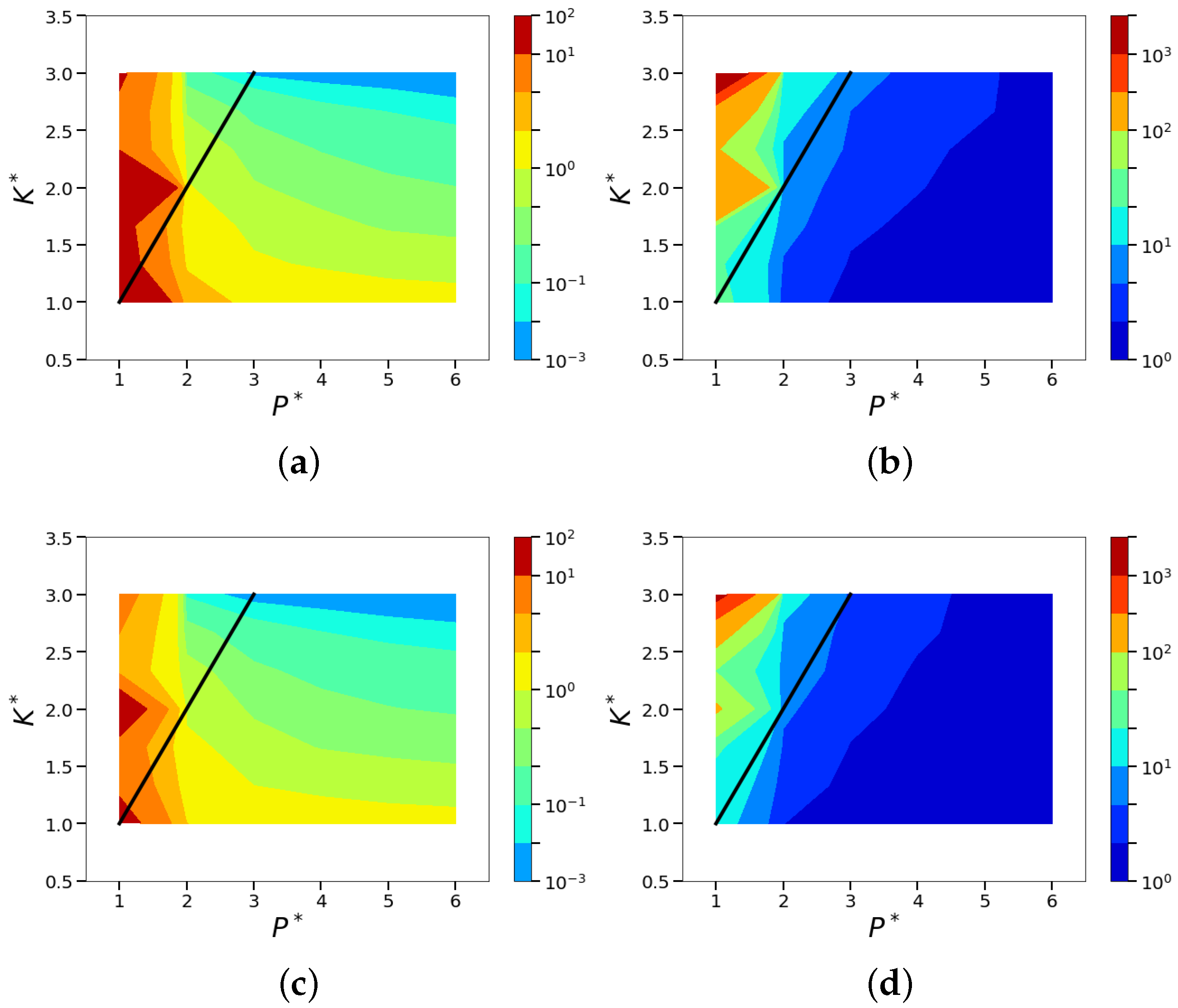 Fluids 03 00088 g013a