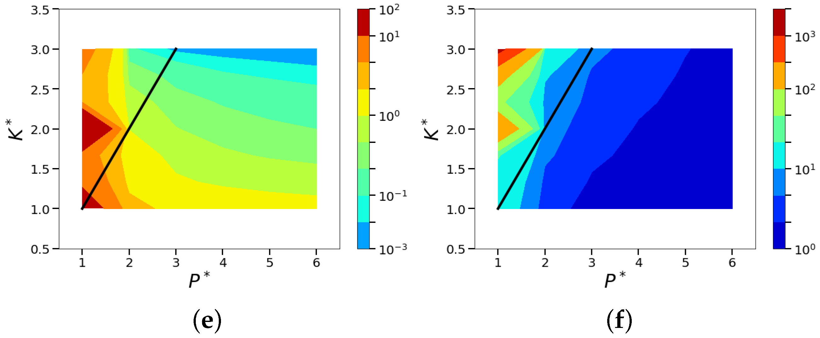 Fluids 03 00088 g013b