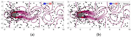 Fluids 03 00088 g0a2