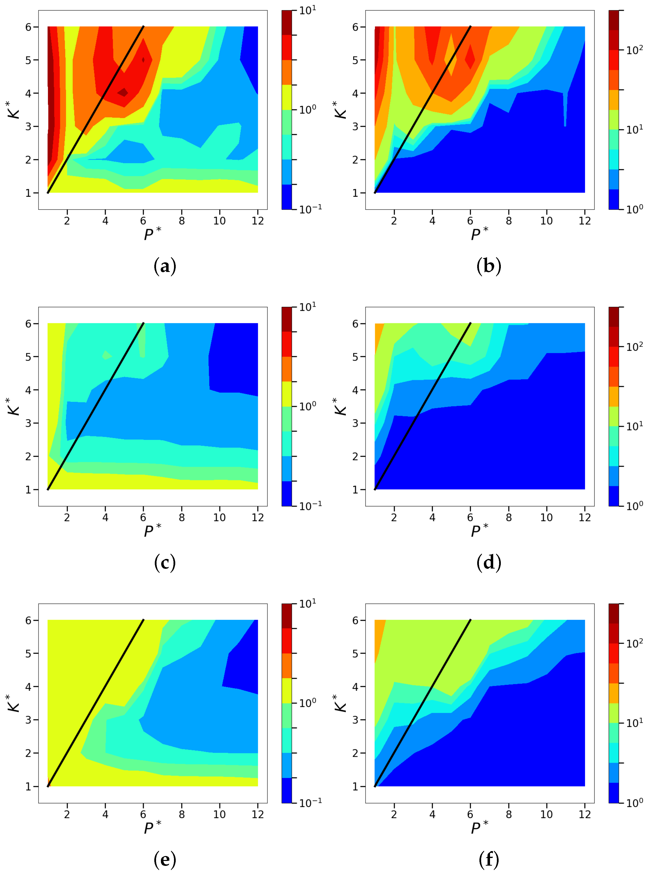 Fluids 03 00088 g0a6