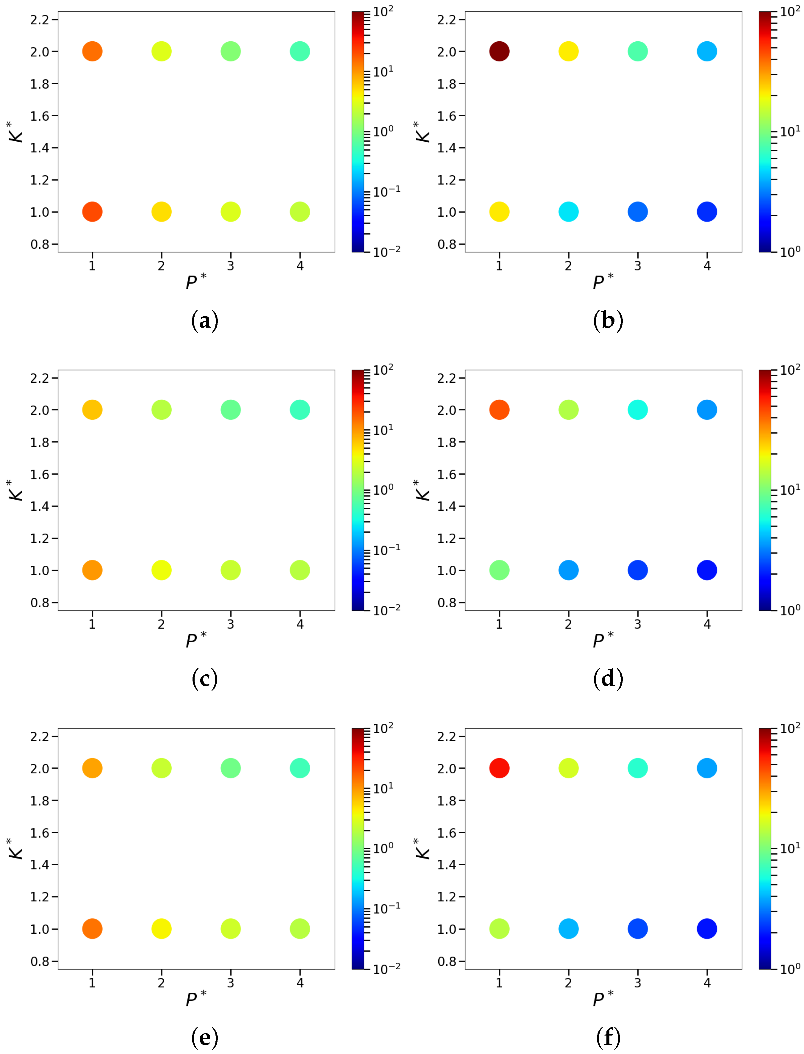 Fluids 03 00088 g0a7