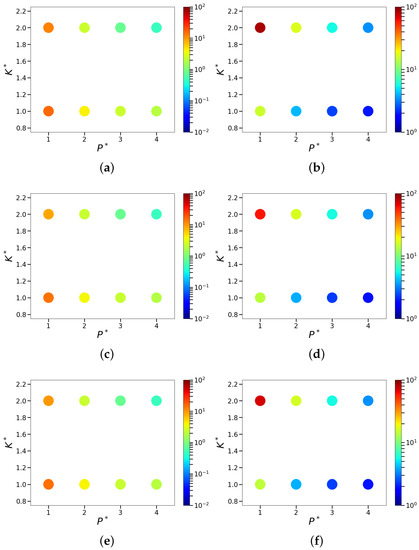 Fluids 03 00088 g0a8