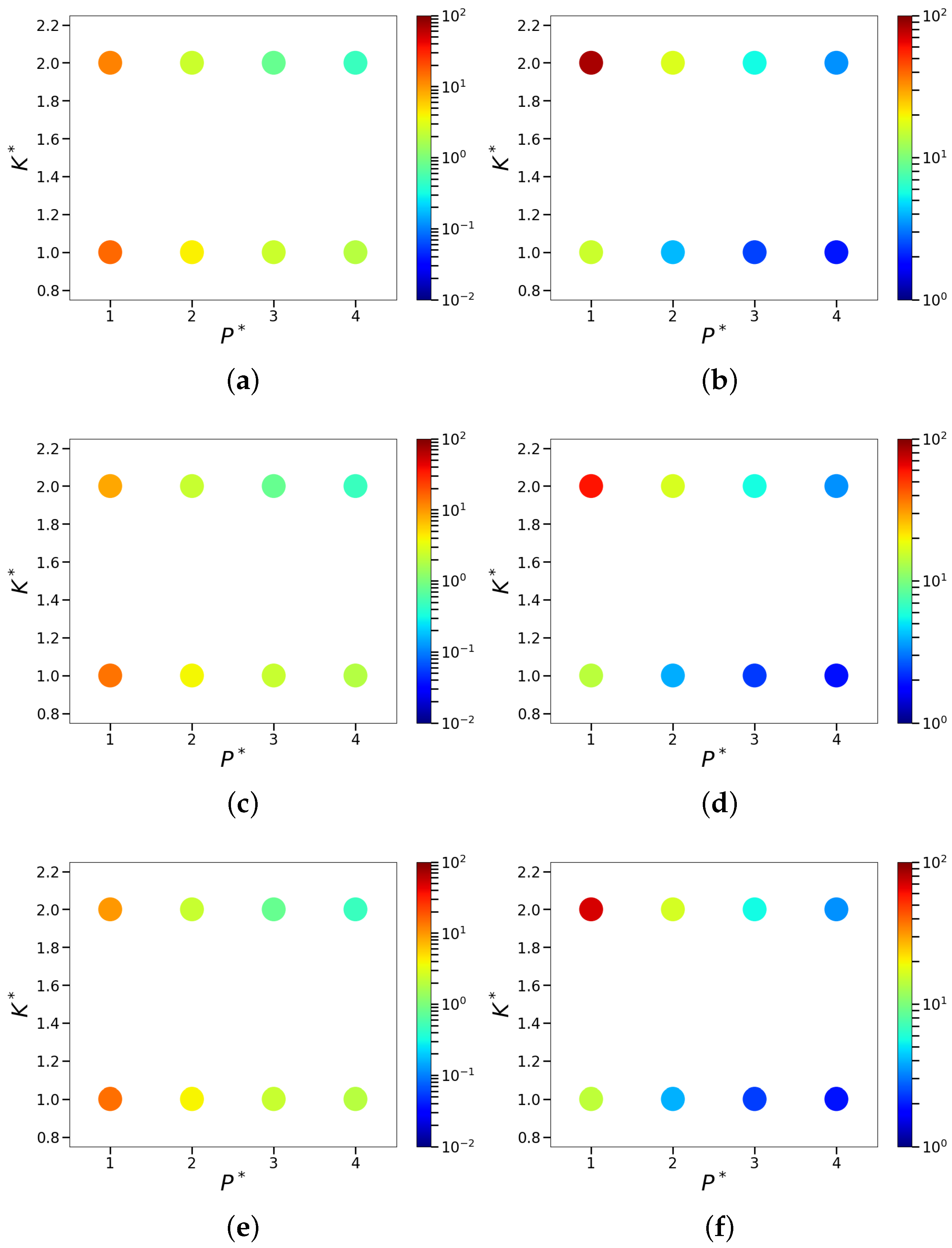 Fluids 03 00088 g0a8