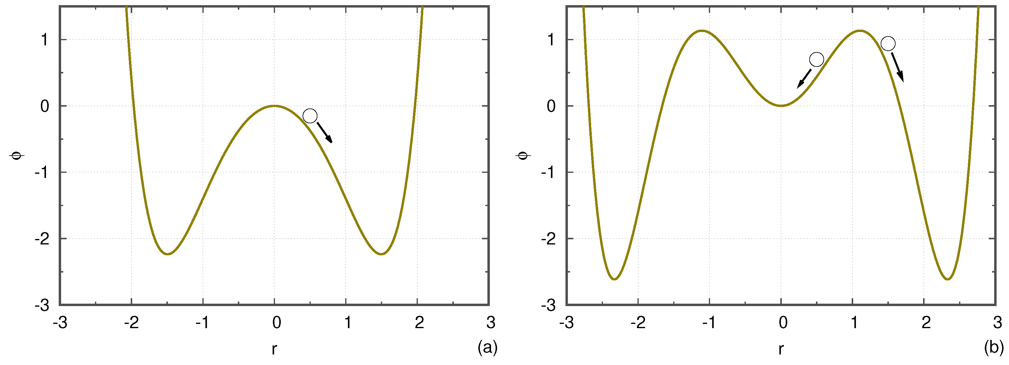 Fluids 03 00089 g001
