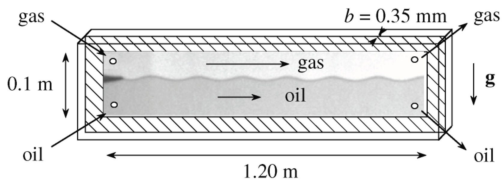 Fluids 03 00089 g006