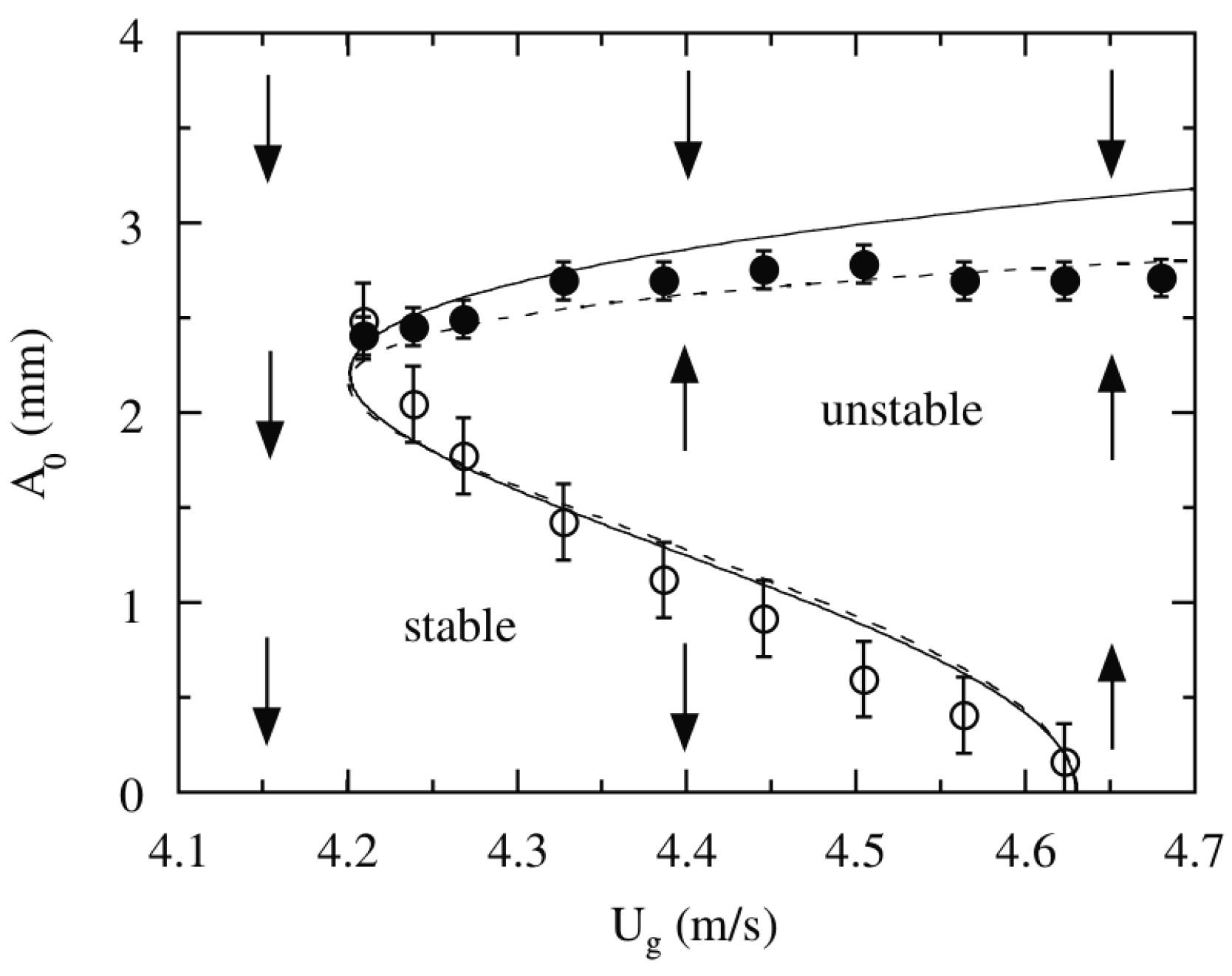 Fluids 03 00089 g008