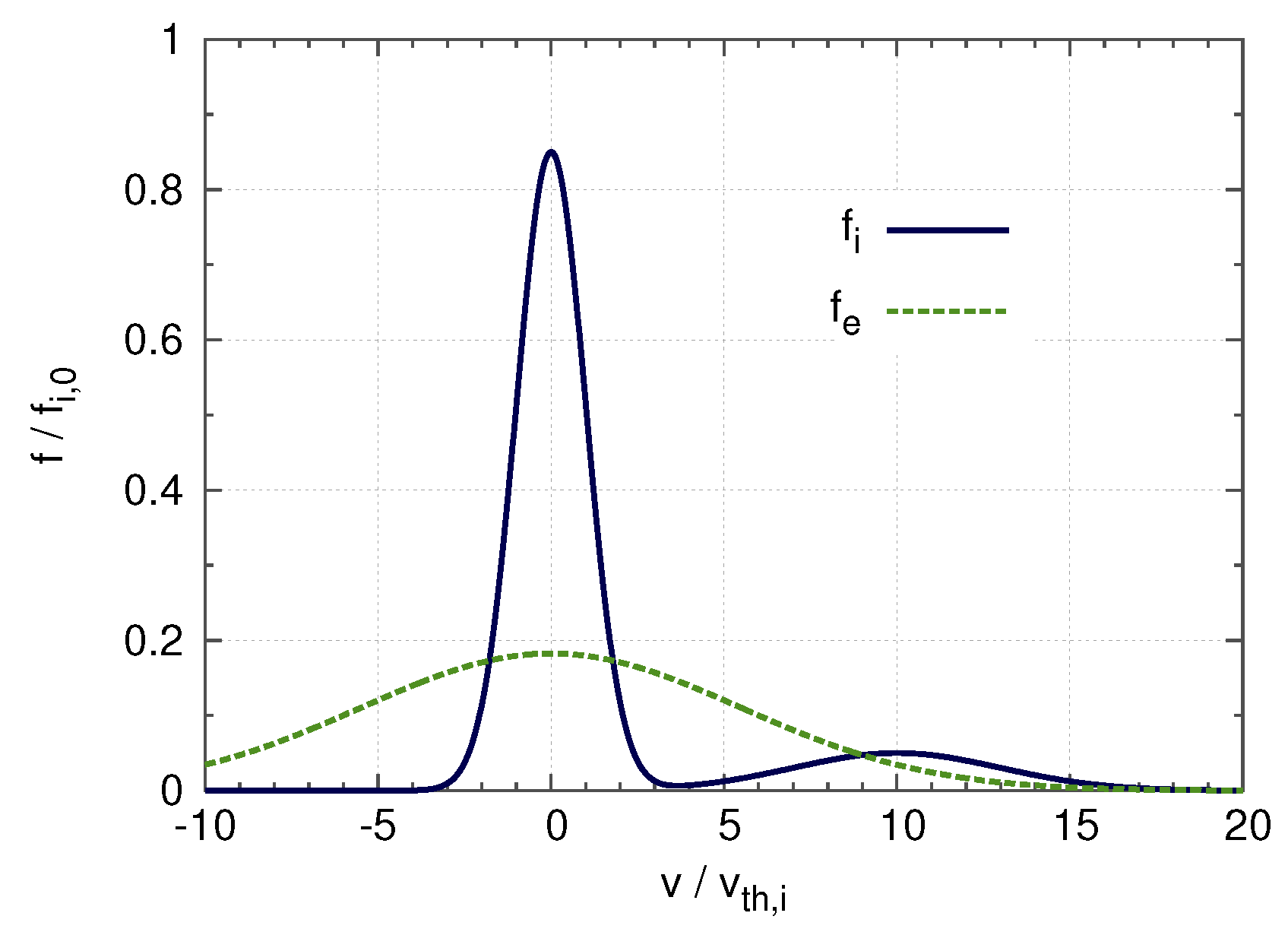 Fluids 03 00089 g010