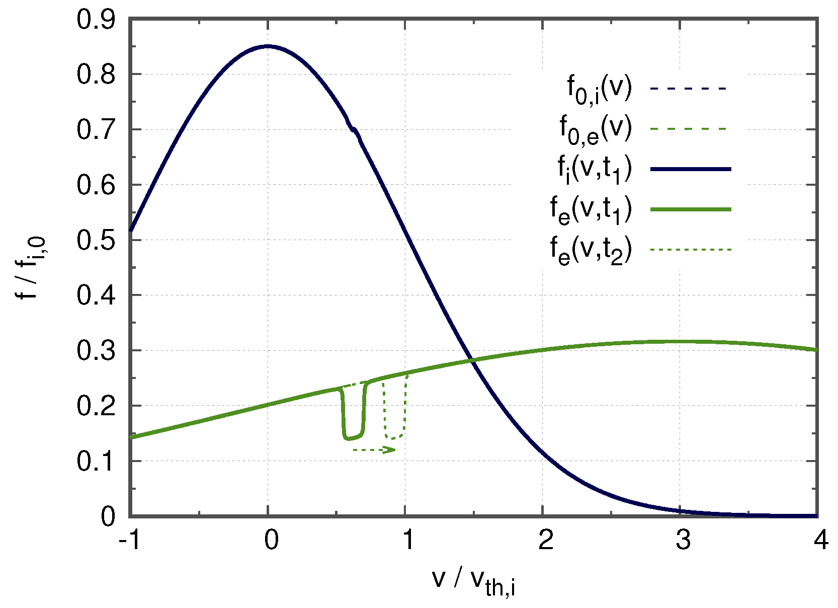 Fluids 03 00089 g012