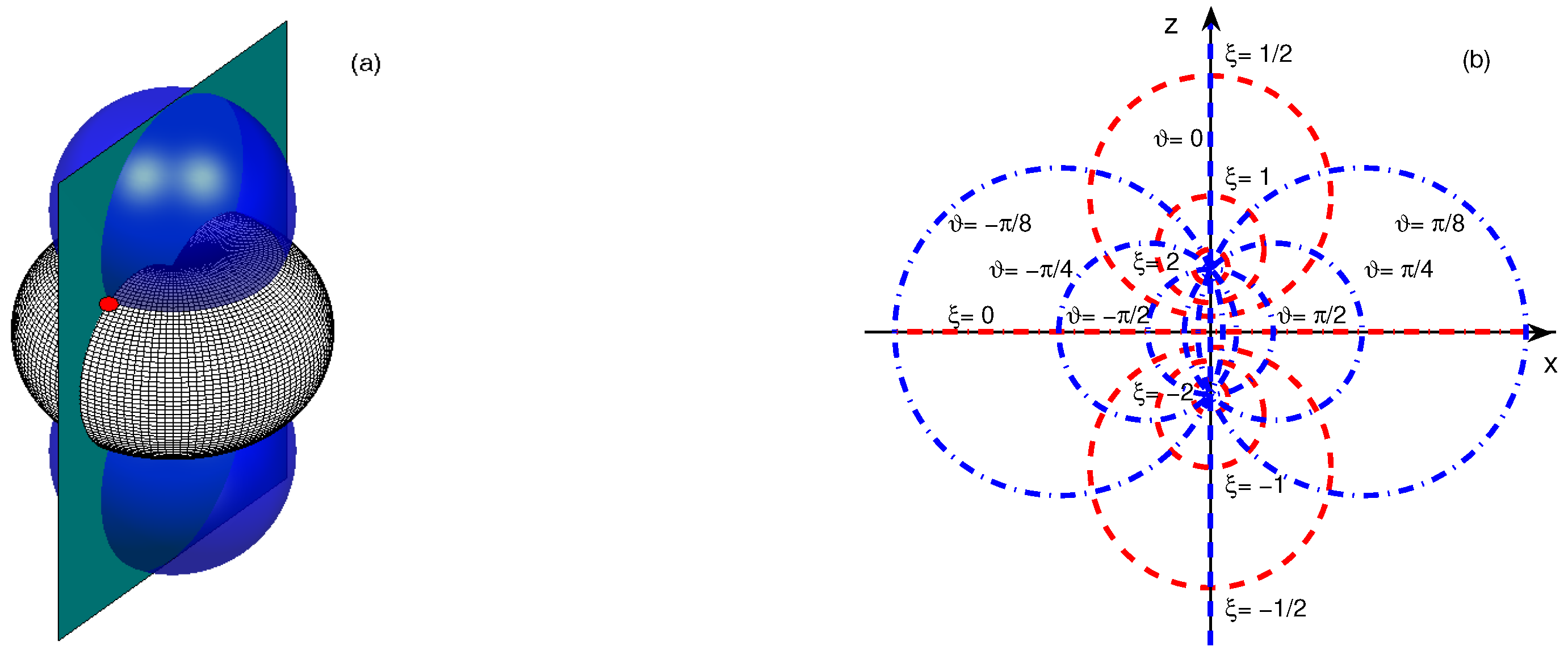 Fluids 03 00090 g002