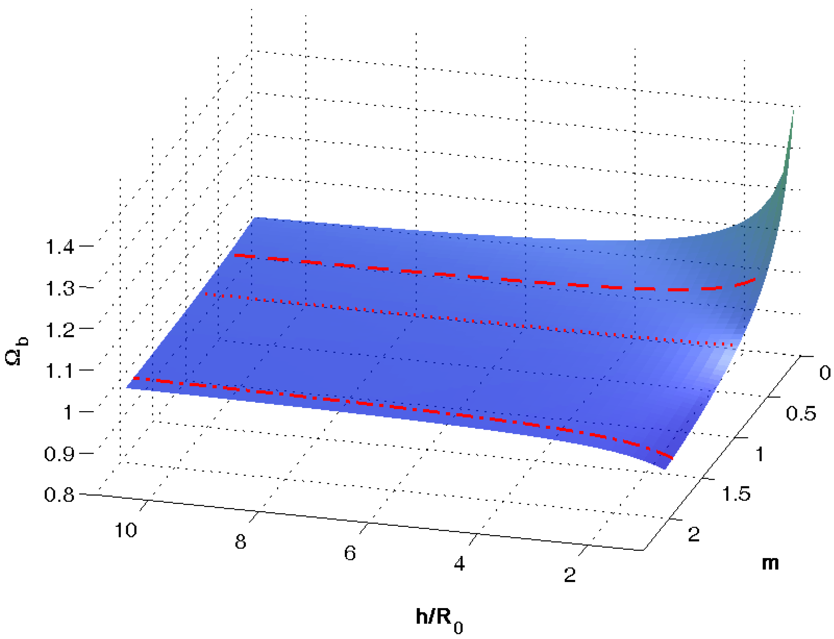Fluids 03 00090 g006