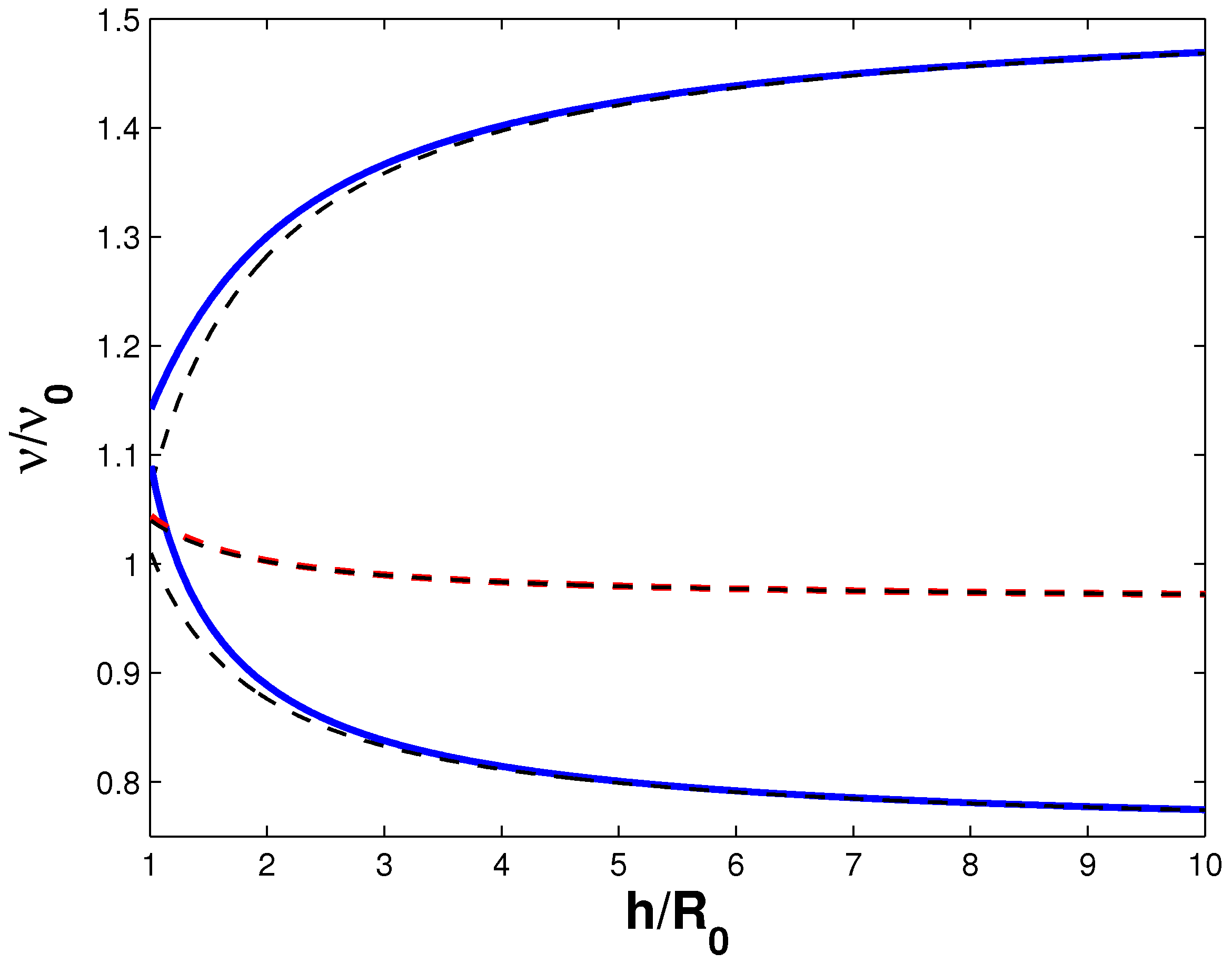 Fluids 03 00090 g007