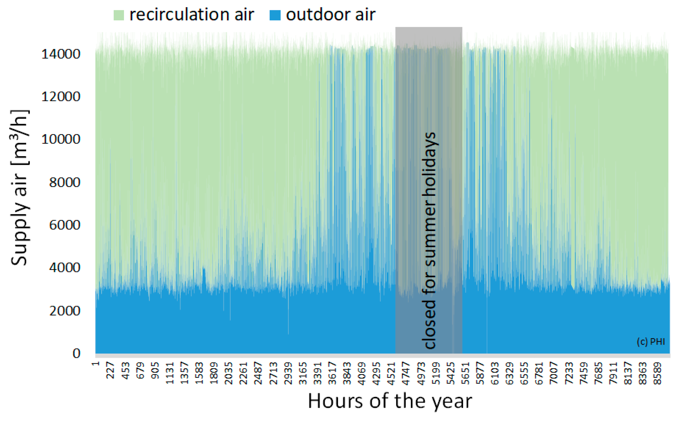 Fluids 03 00092 g002