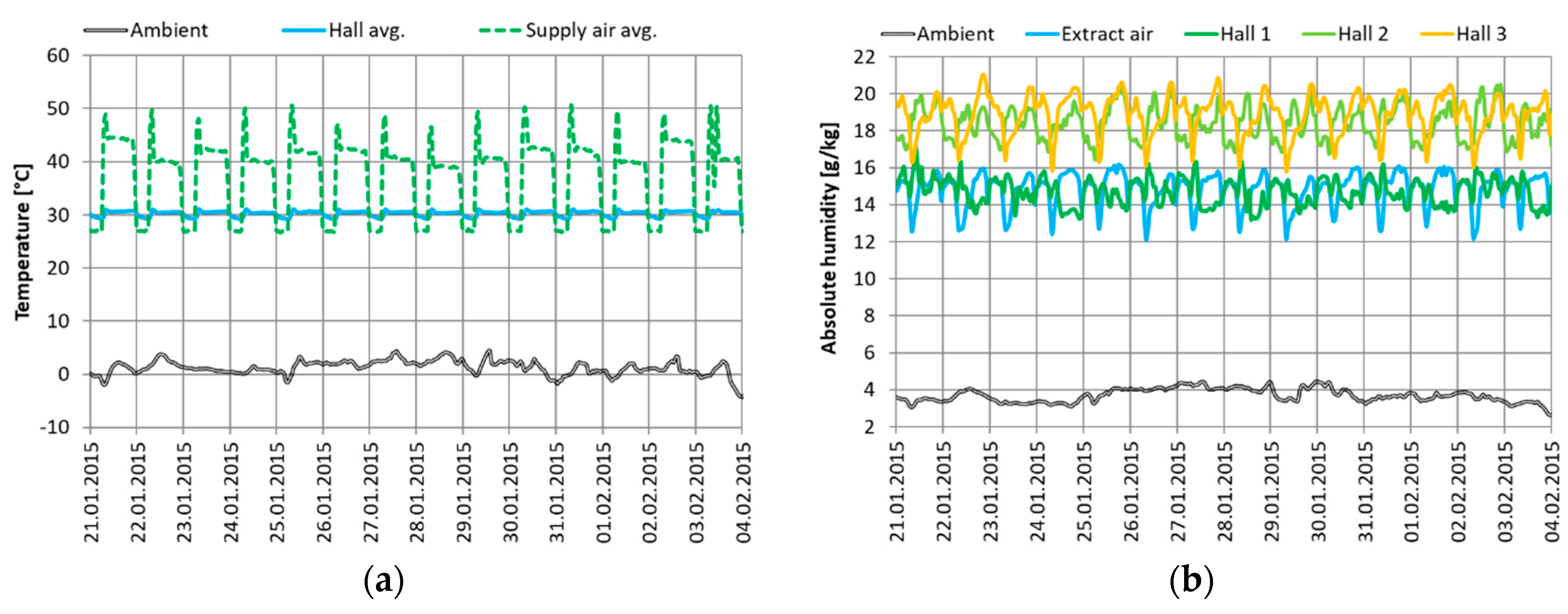 Fluids 03 00092 g005