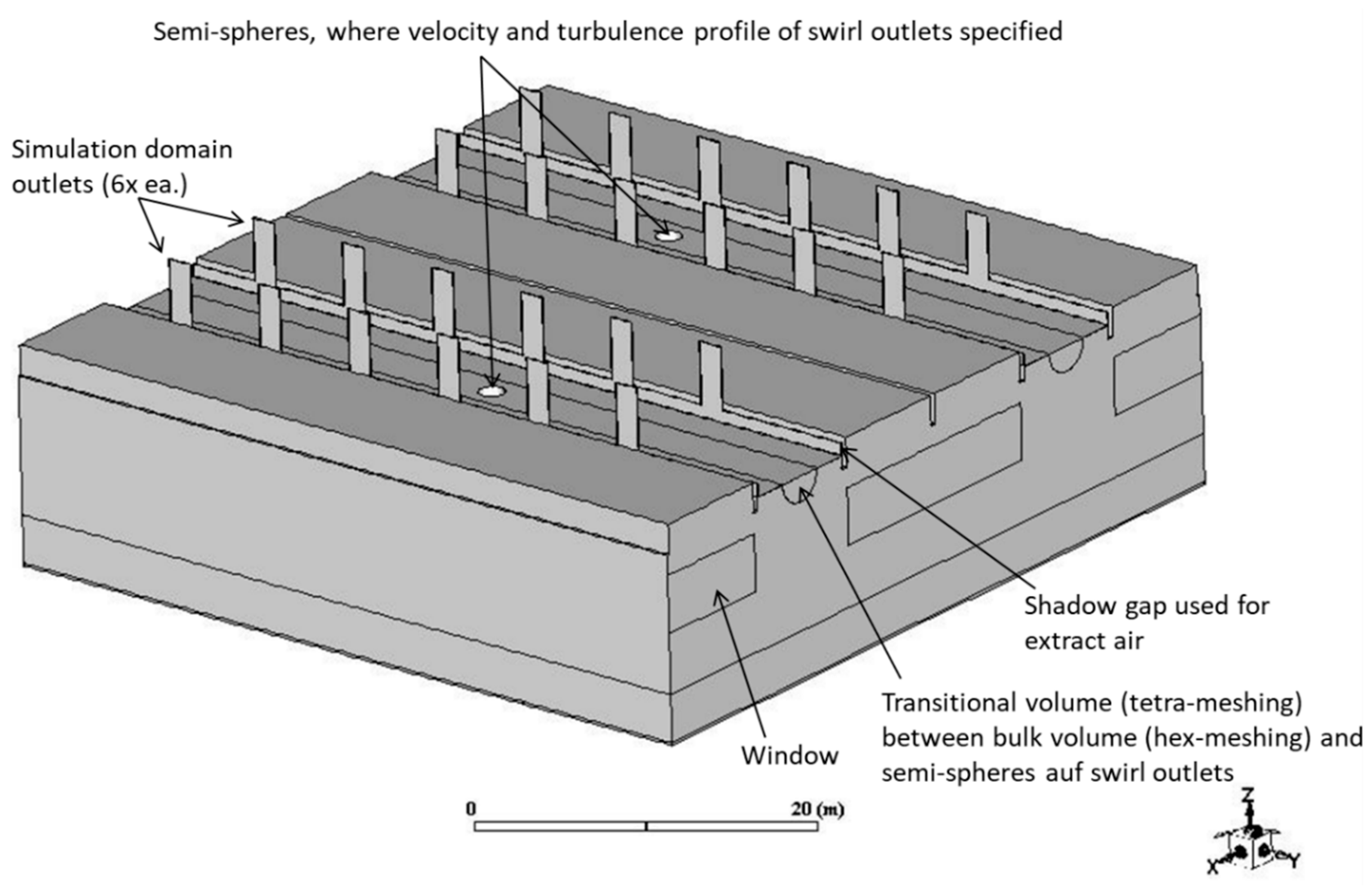 Fluids 03 00092 g007
