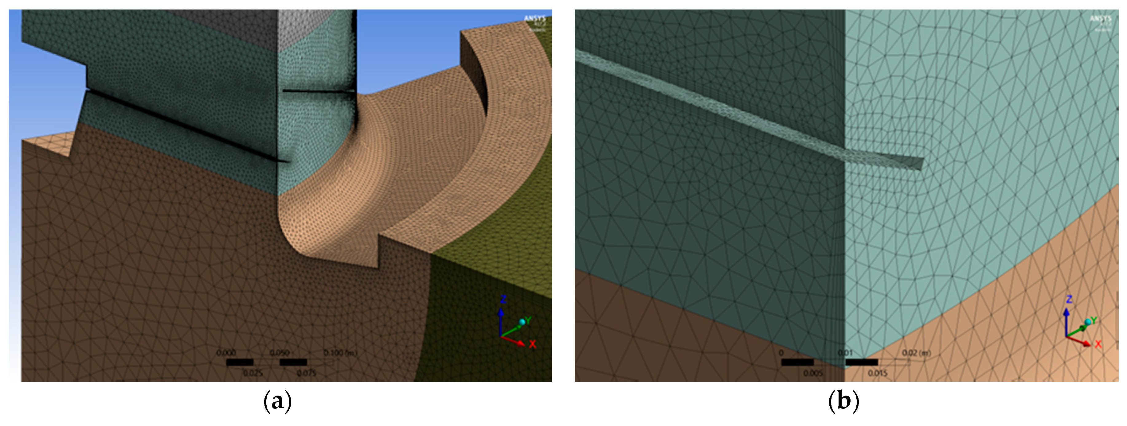 Fluids 03 00092 g011