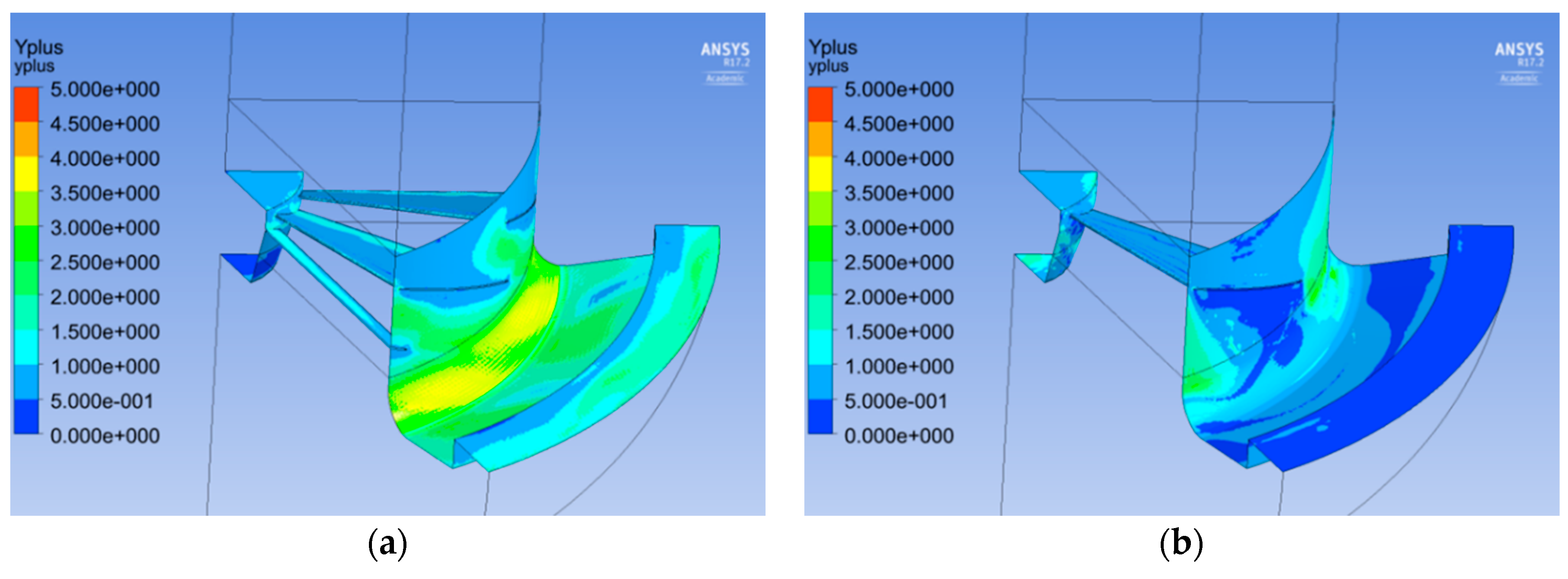 Fluids 03 00092 g012