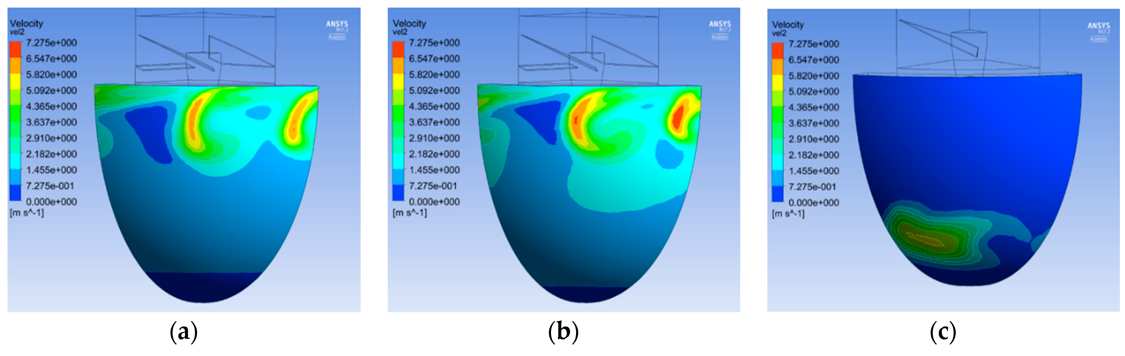 Fluids 03 00092 g013