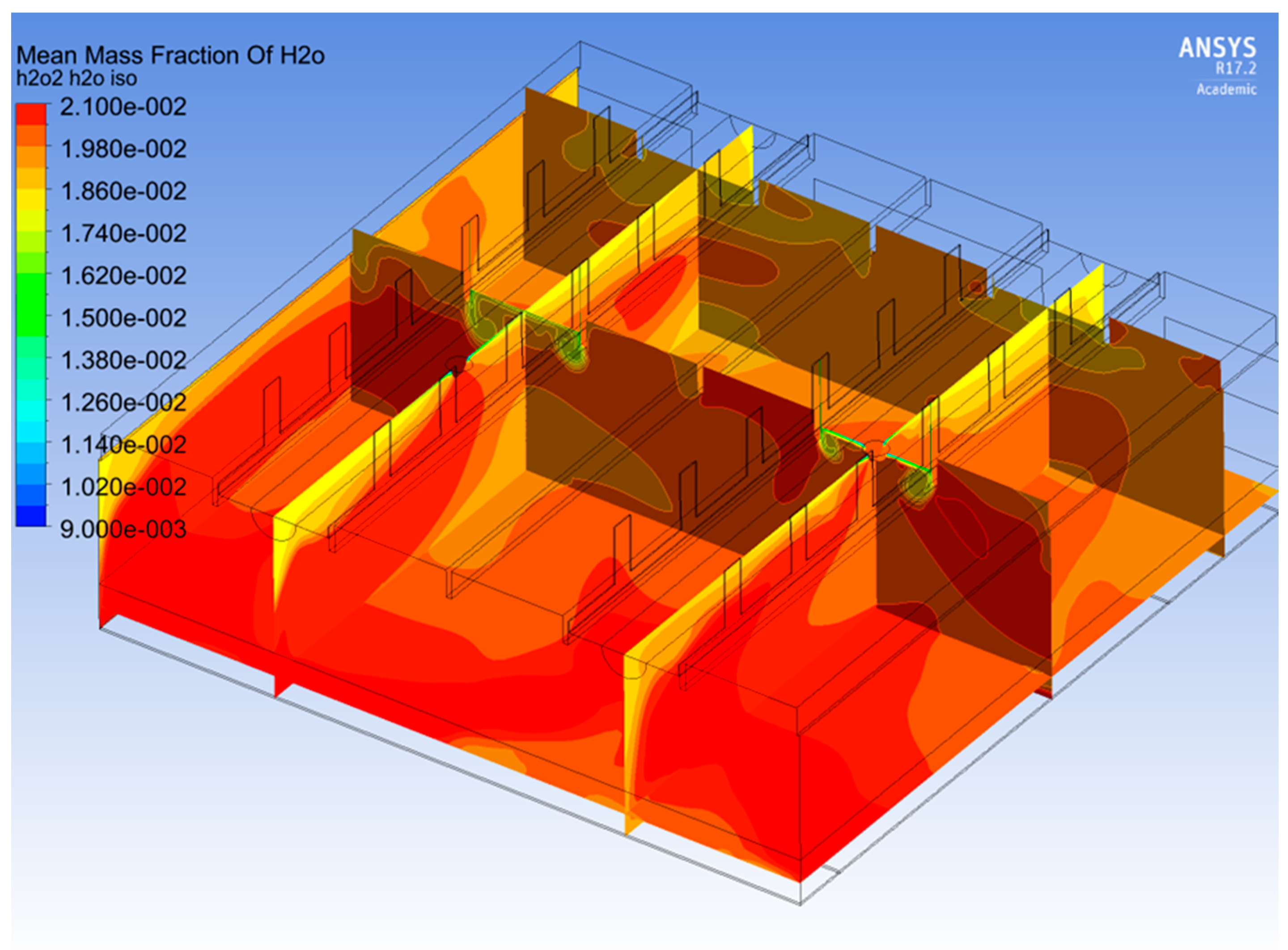 Fluids 03 00092 g014