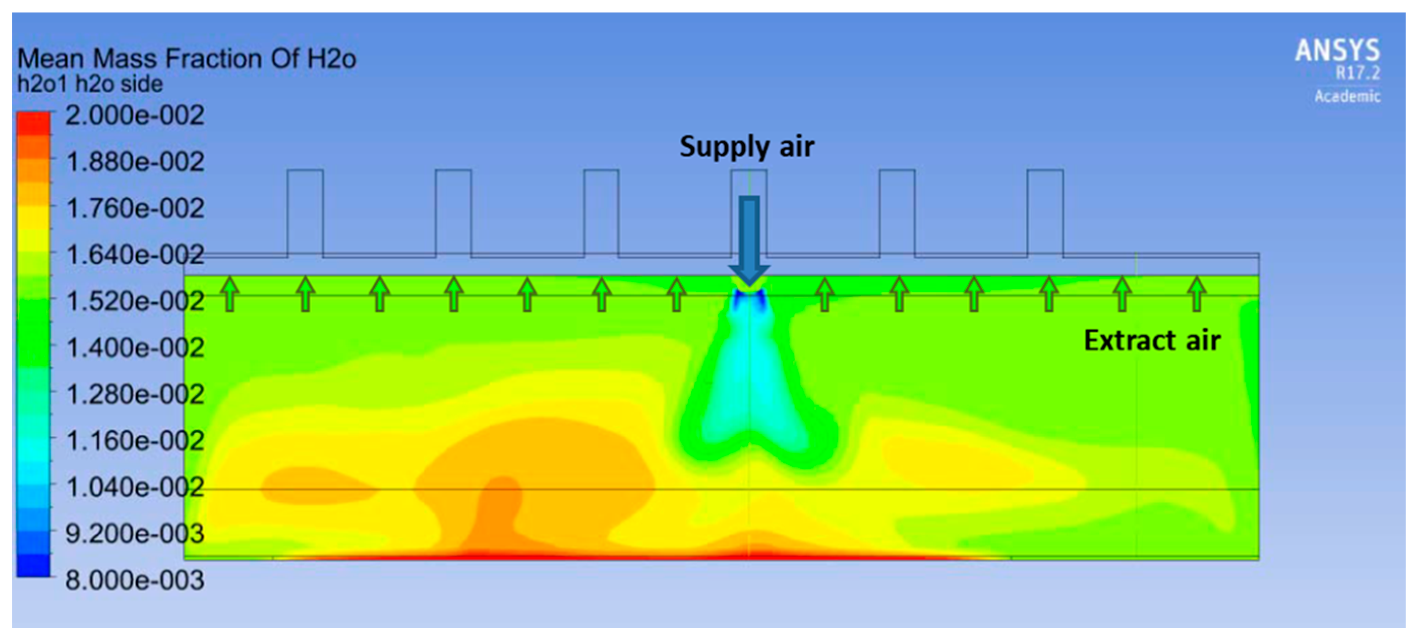 Fluids 03 00092 g017
