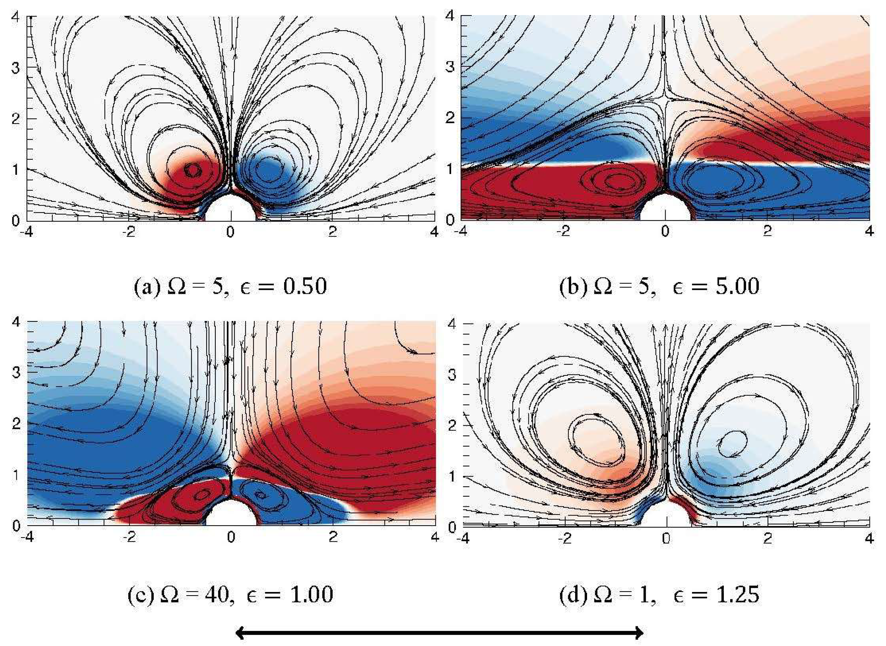 Fluids 03 00093 g004