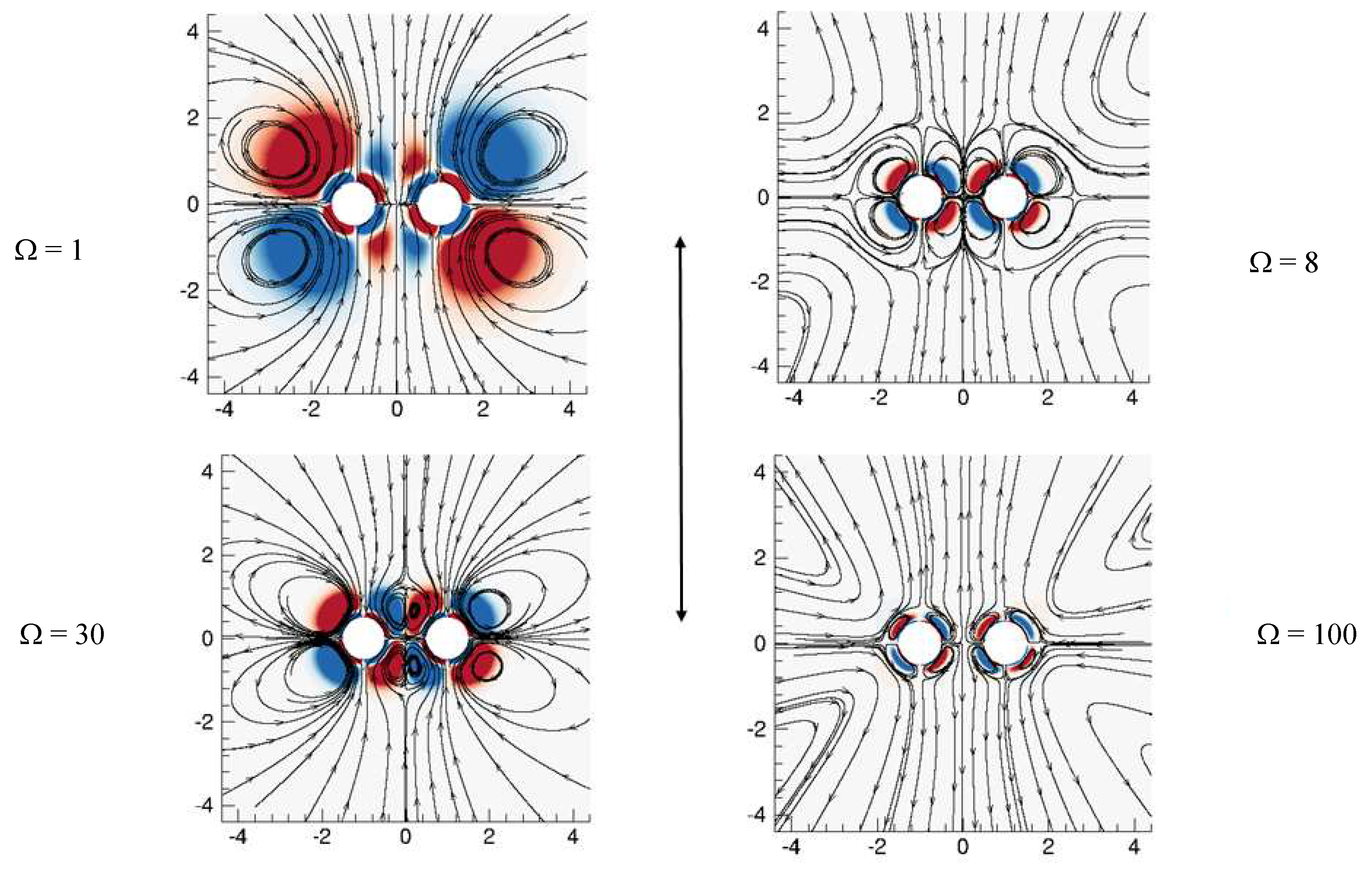 Fluids 03 00093 g005