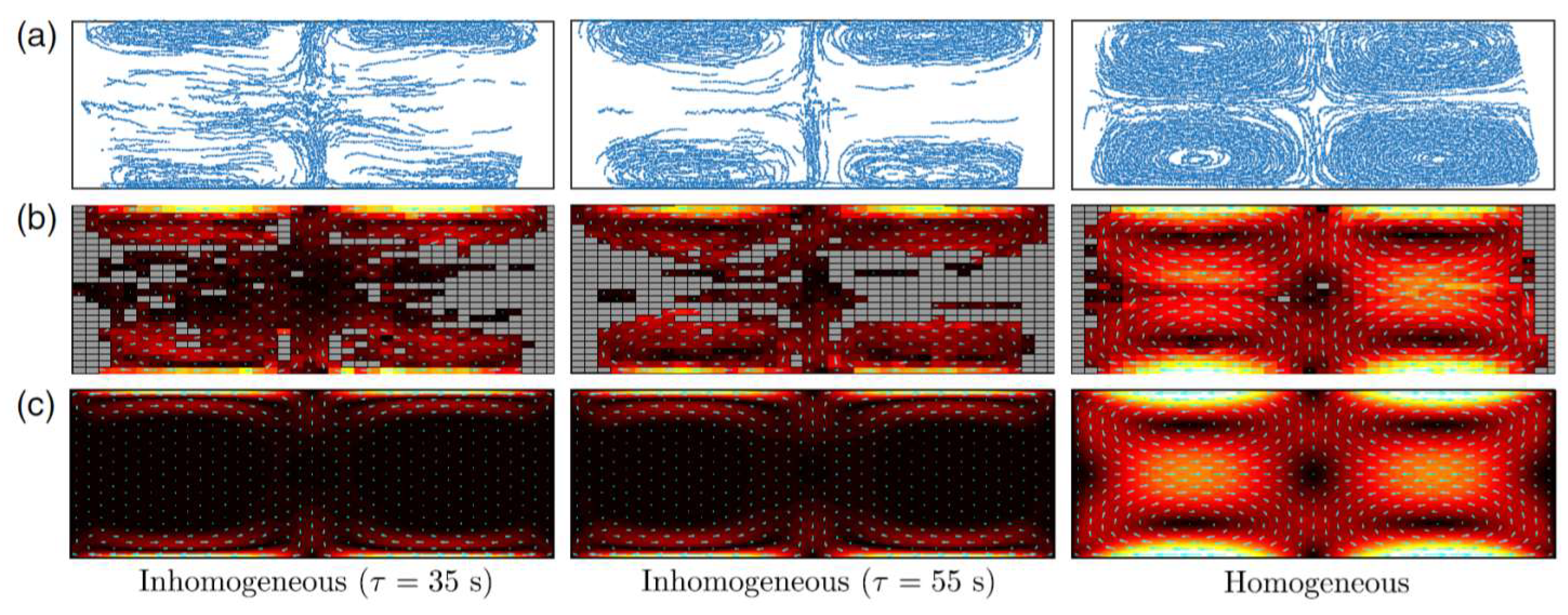 Fluids 03 00093 g008