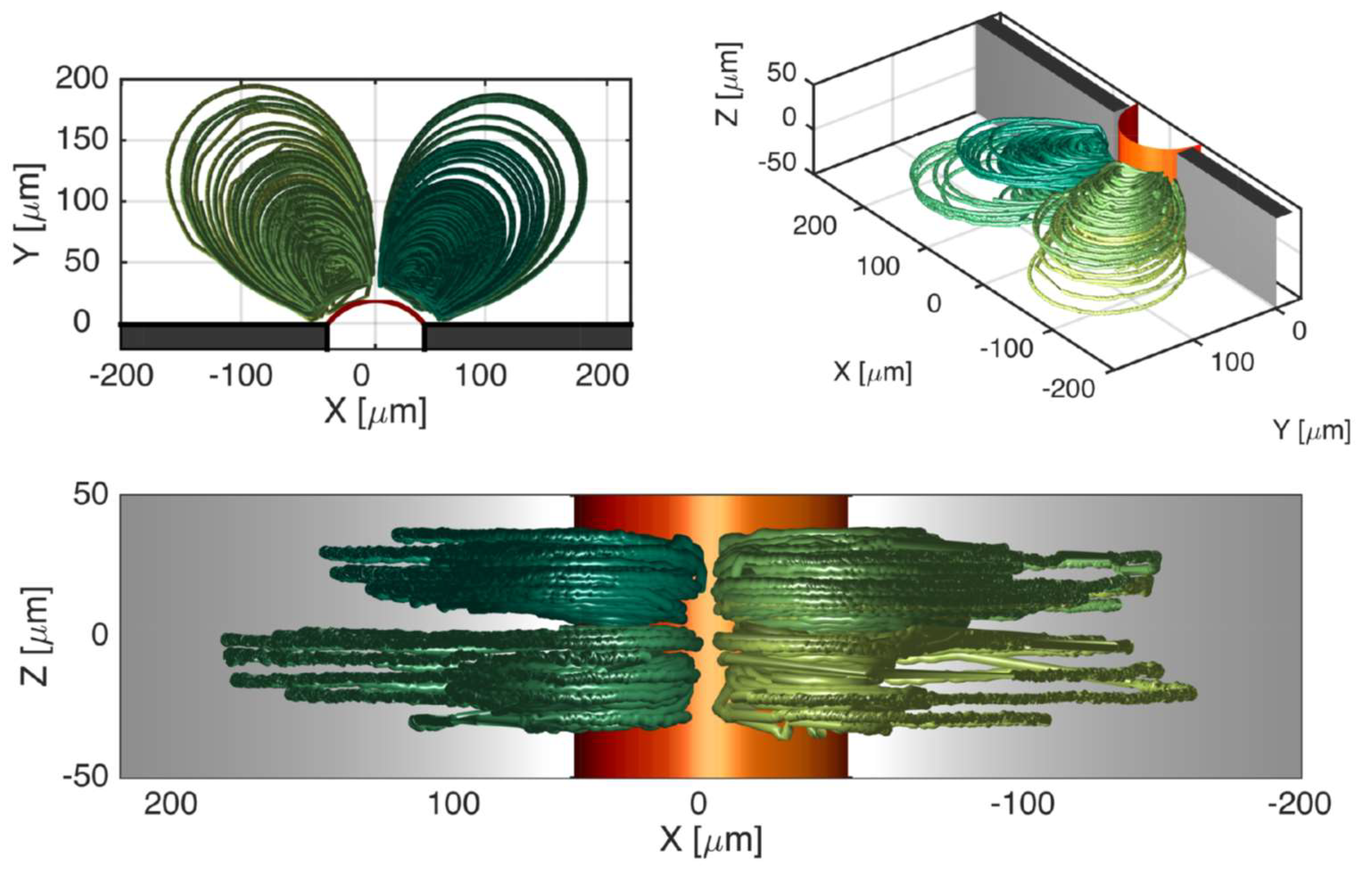 Fluids 03 00093 g009