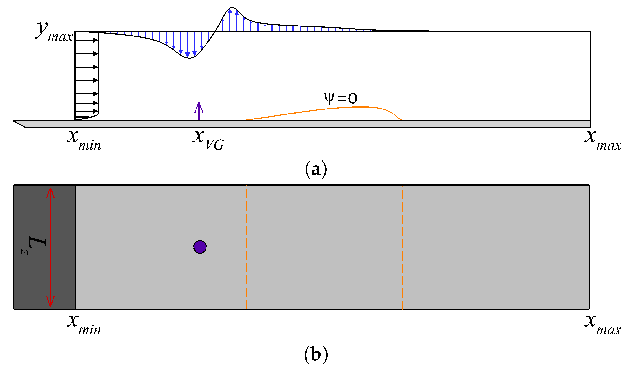 Fluids 03 00094 g001