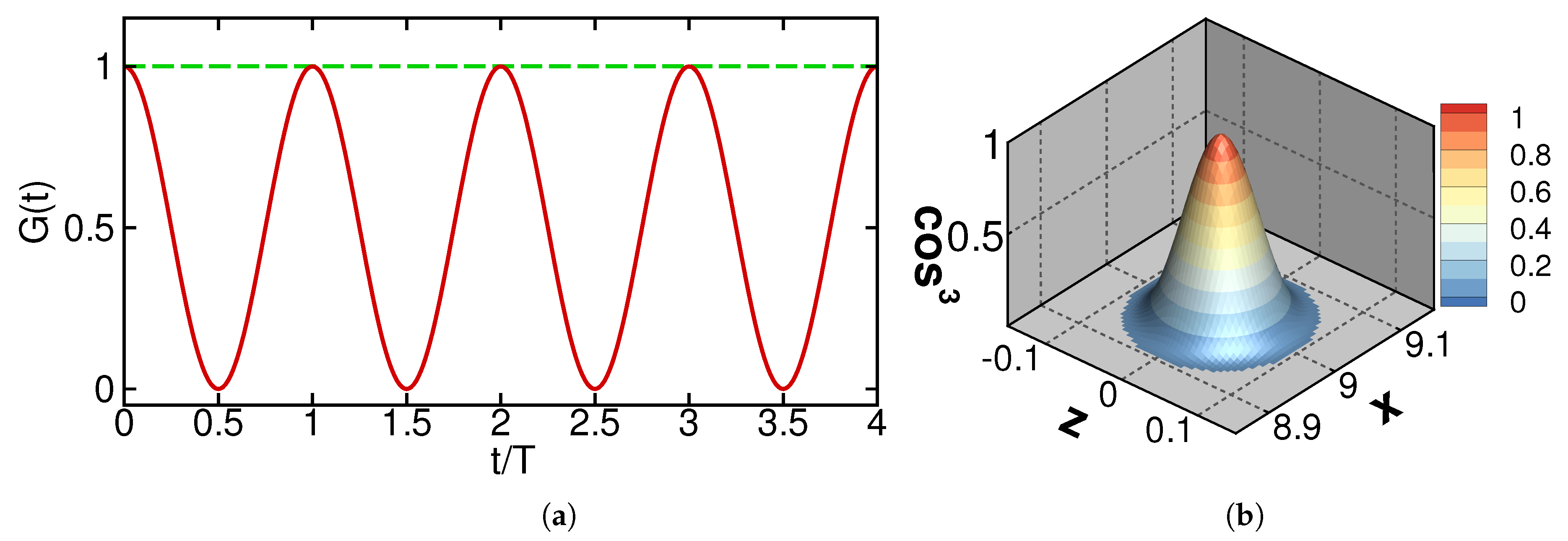 Fluids 03 00094 g005