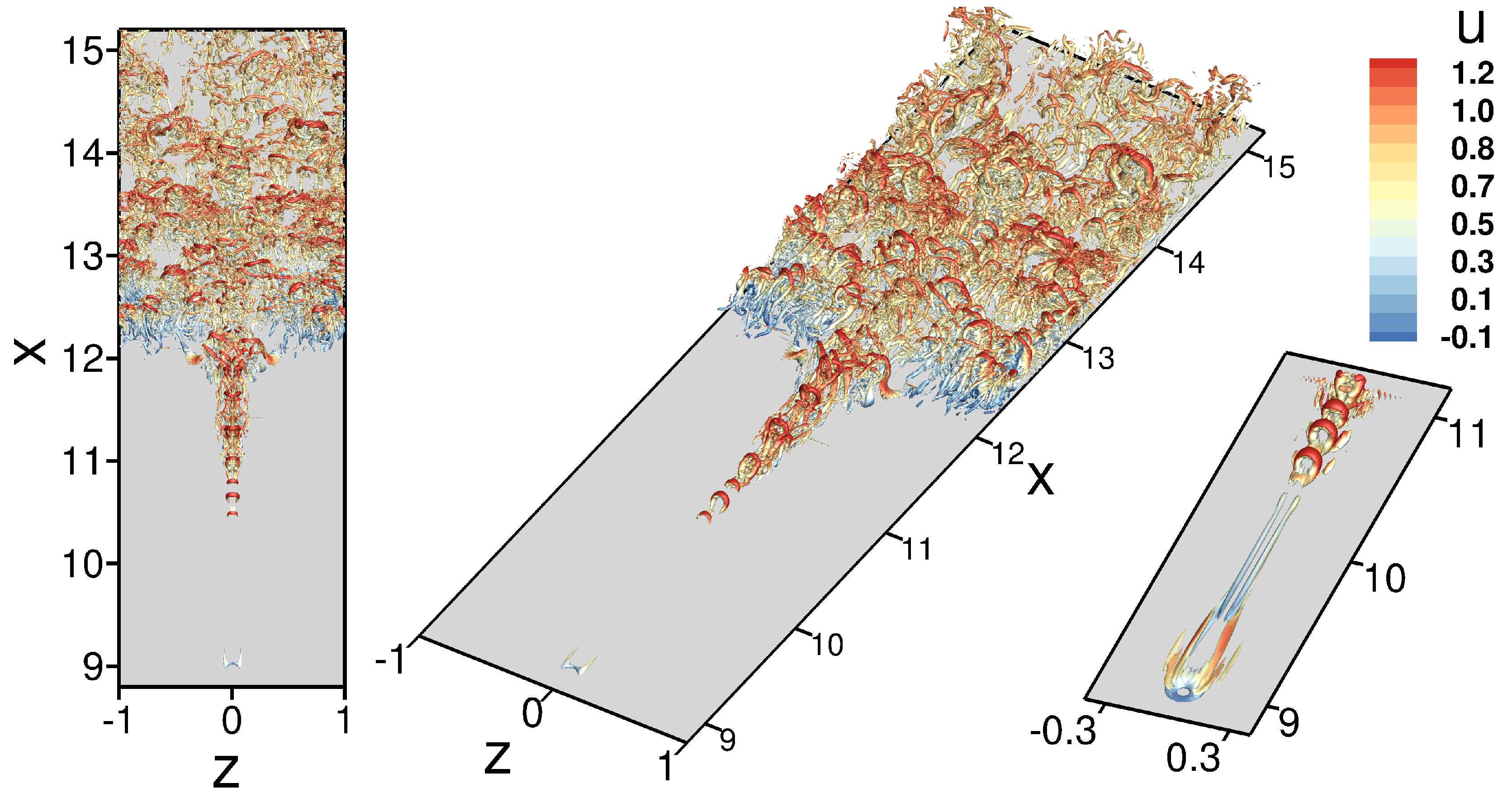 Fluids 03 00094 g007