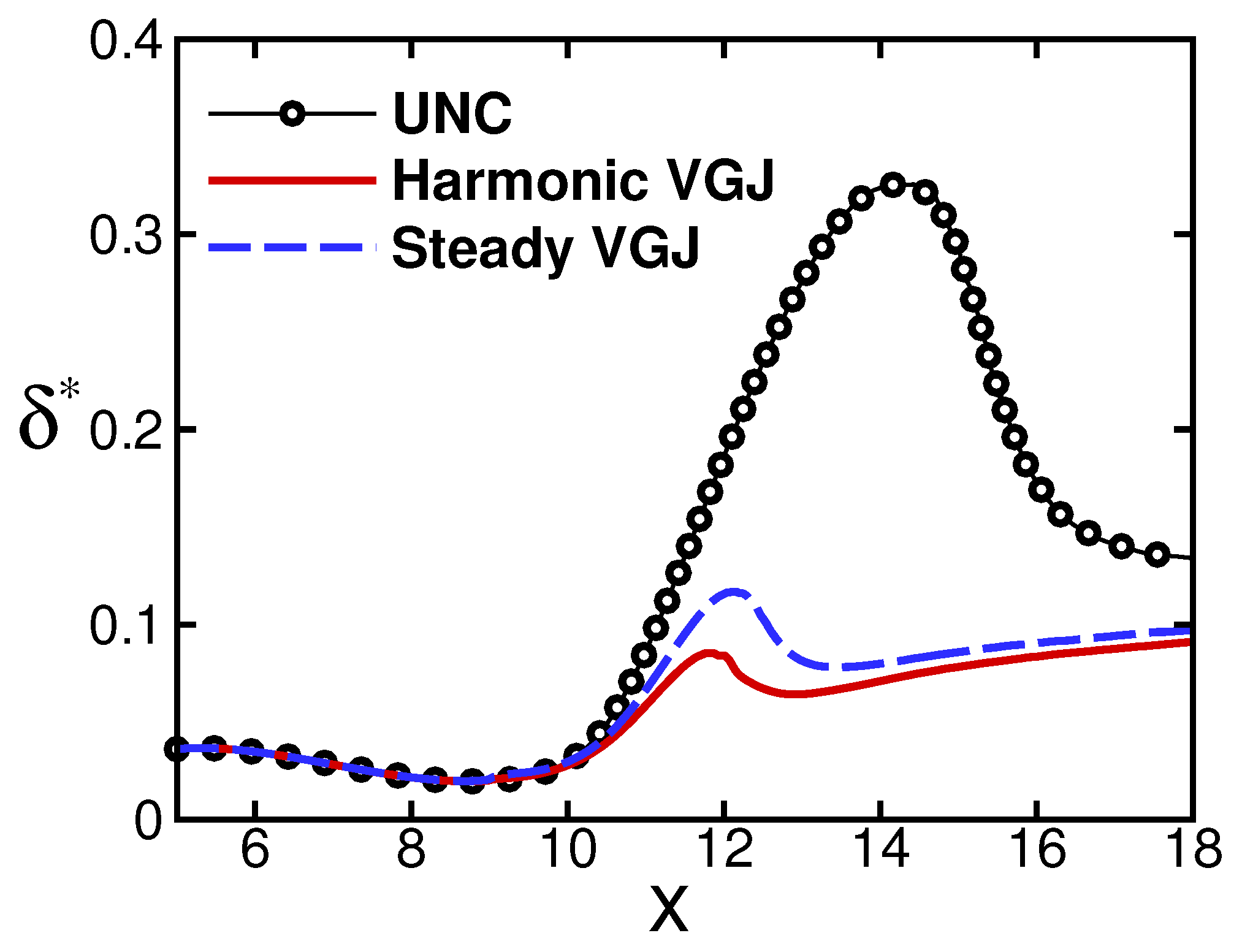 Fluids 03 00094 g009