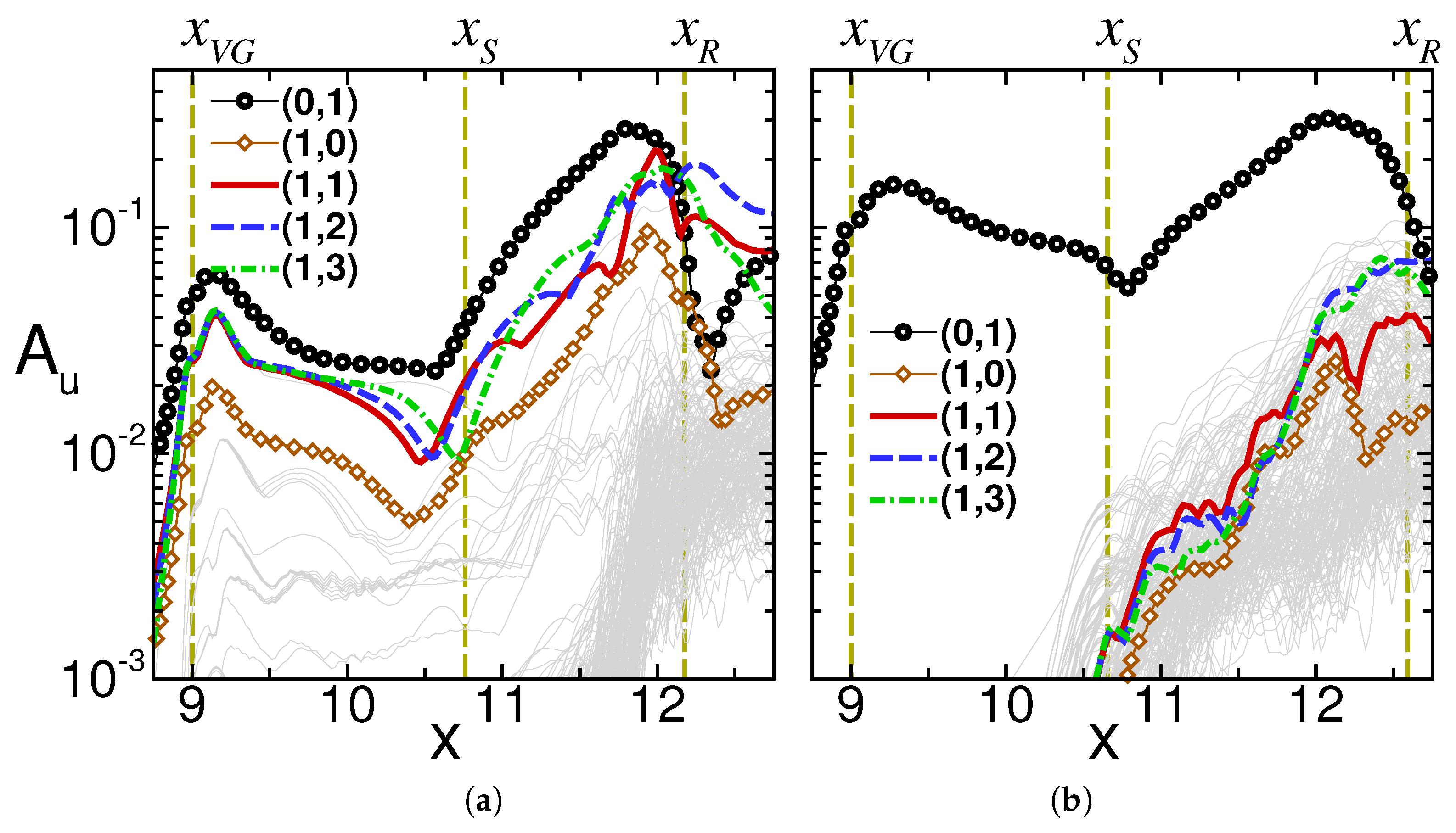 Fluids 03 00094 g011