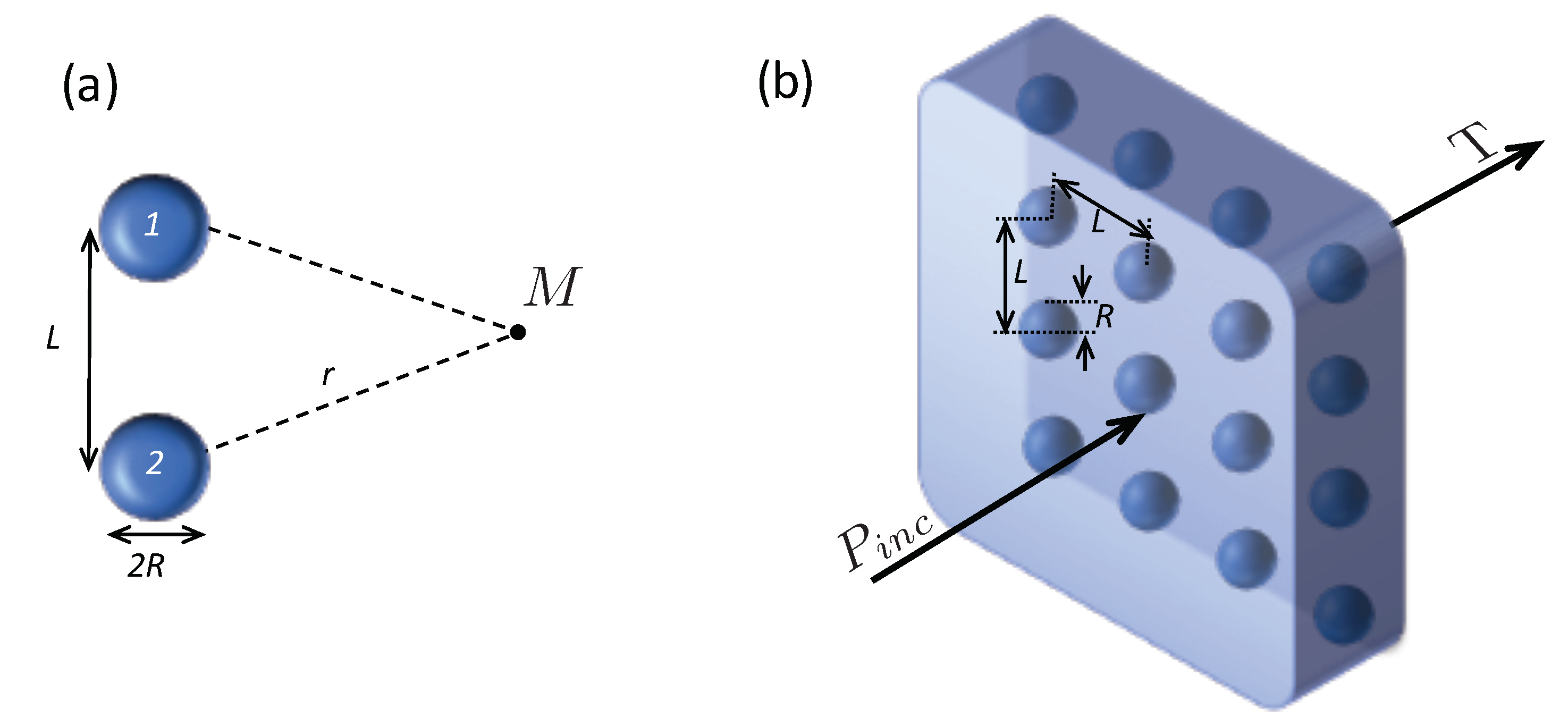 Fluids 03 00095 g001 Fluids 03 00095 g001