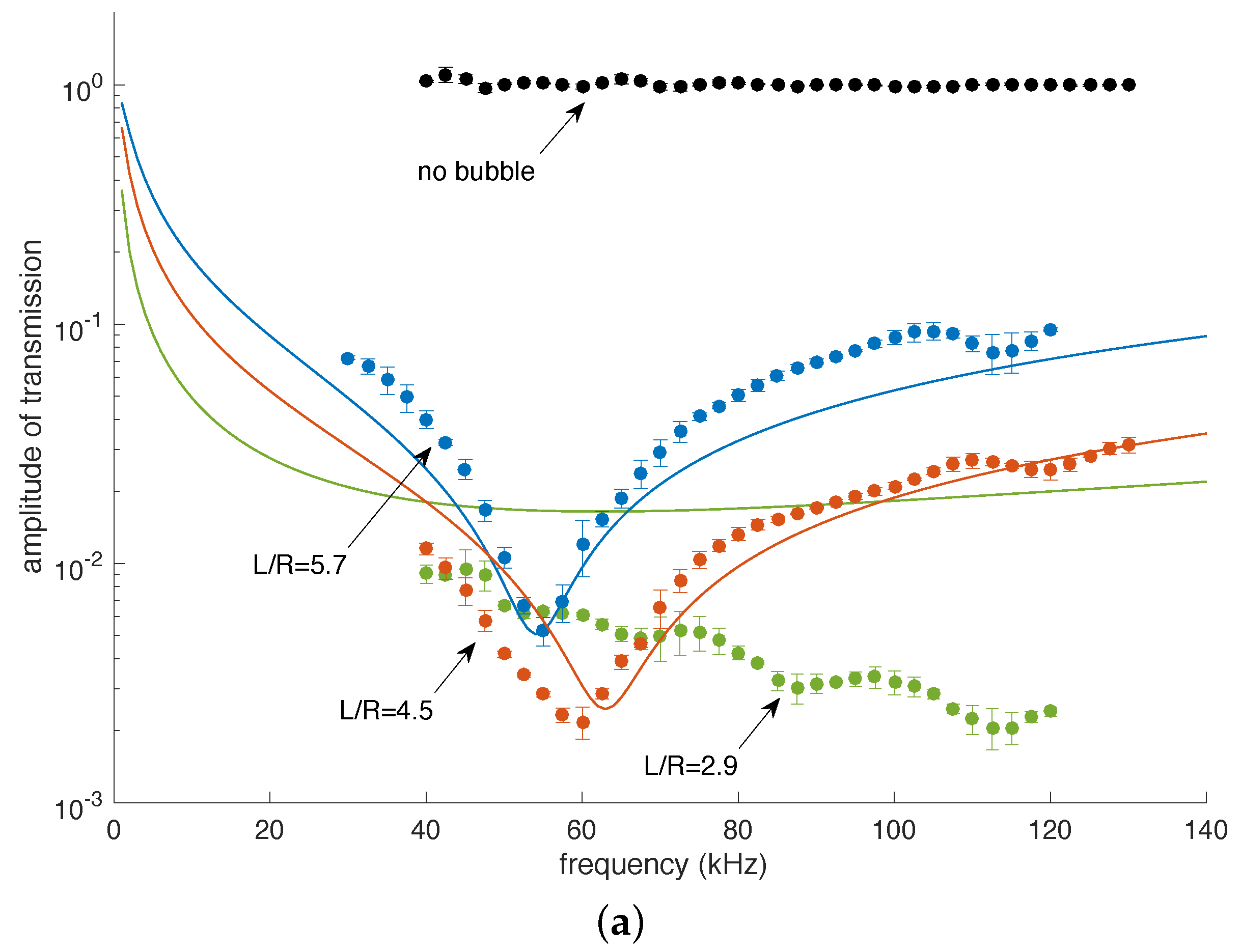 Fluids 03 00095 g004a Fluids 03 00095 g004a