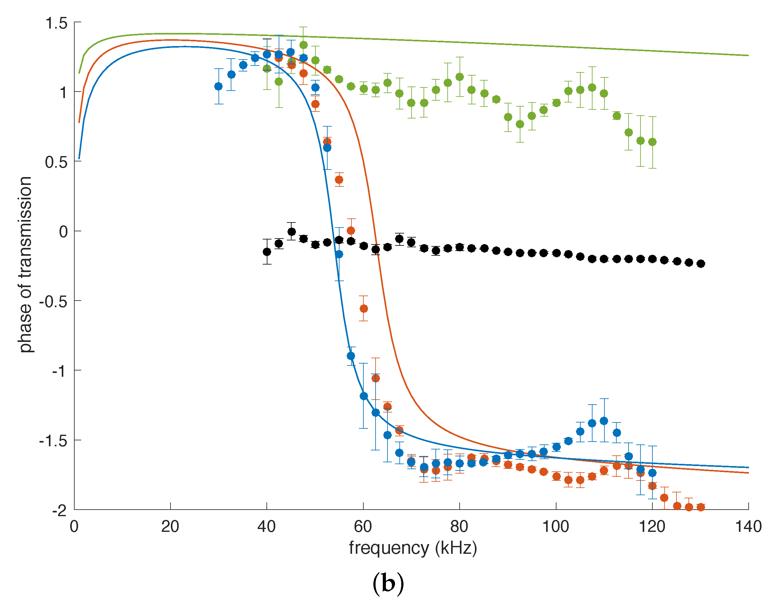 Fluids 03 00095 g004b Fluids 03 00095 g004b