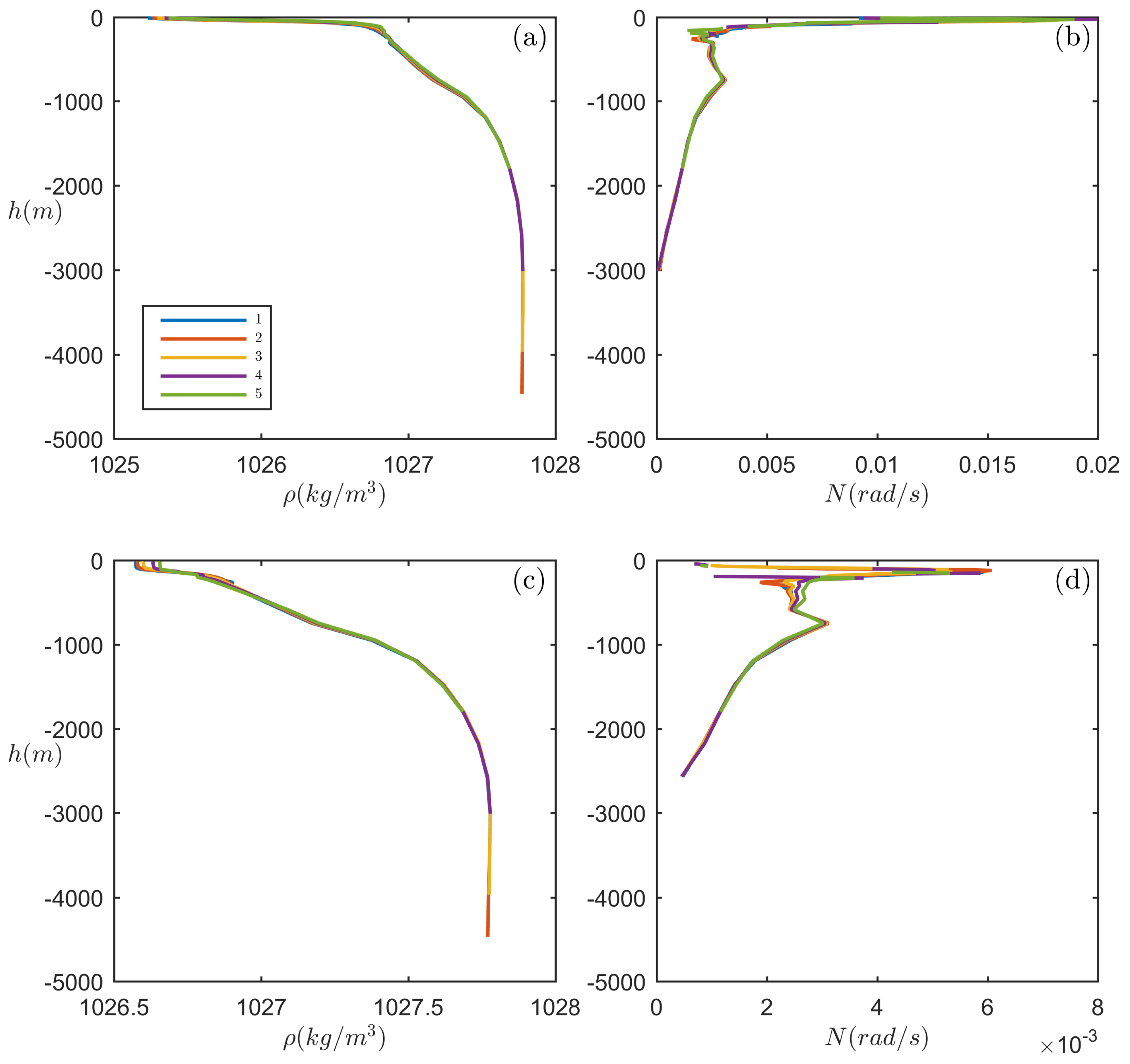 Fluids 03 00096 g002