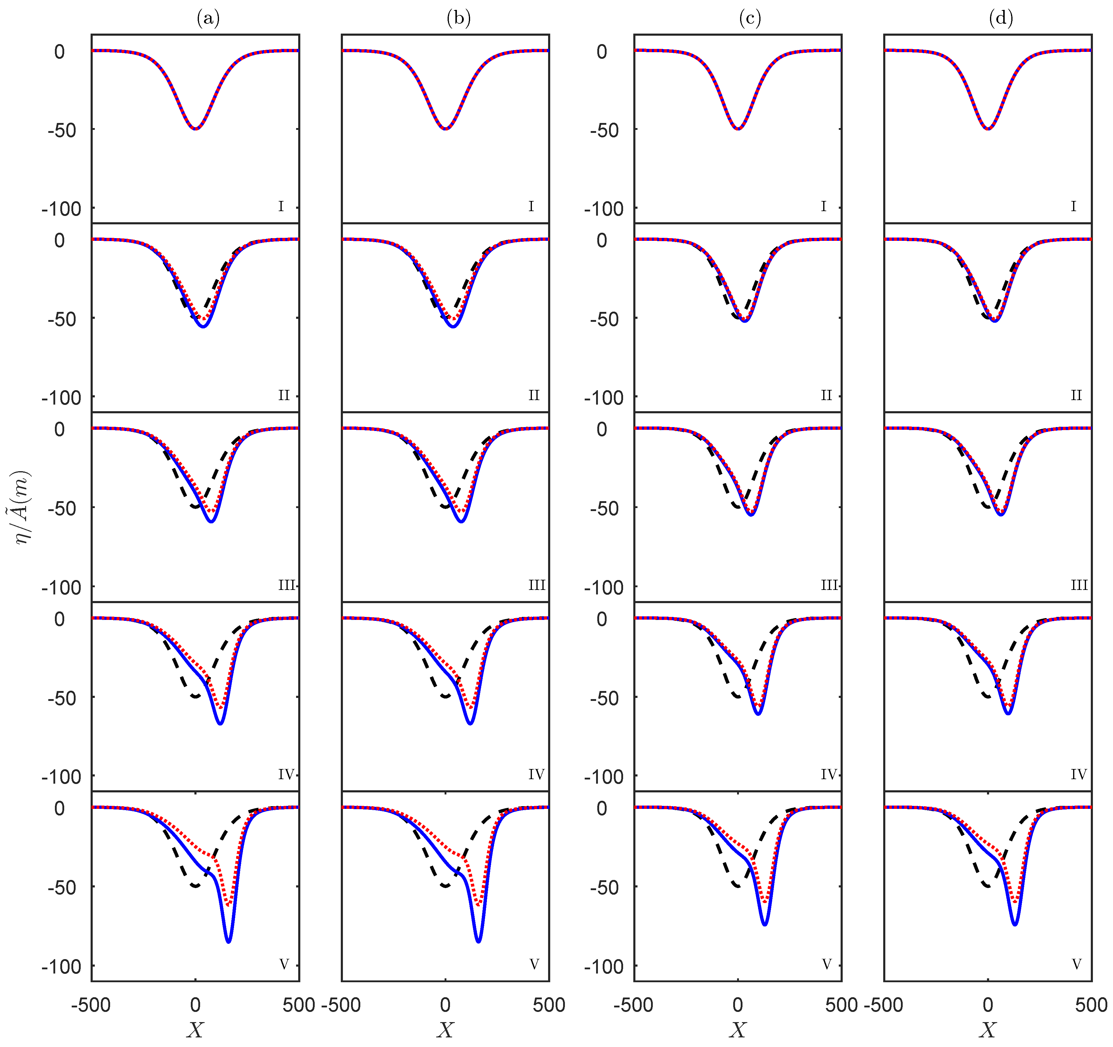 Fluids 03 00096 g004