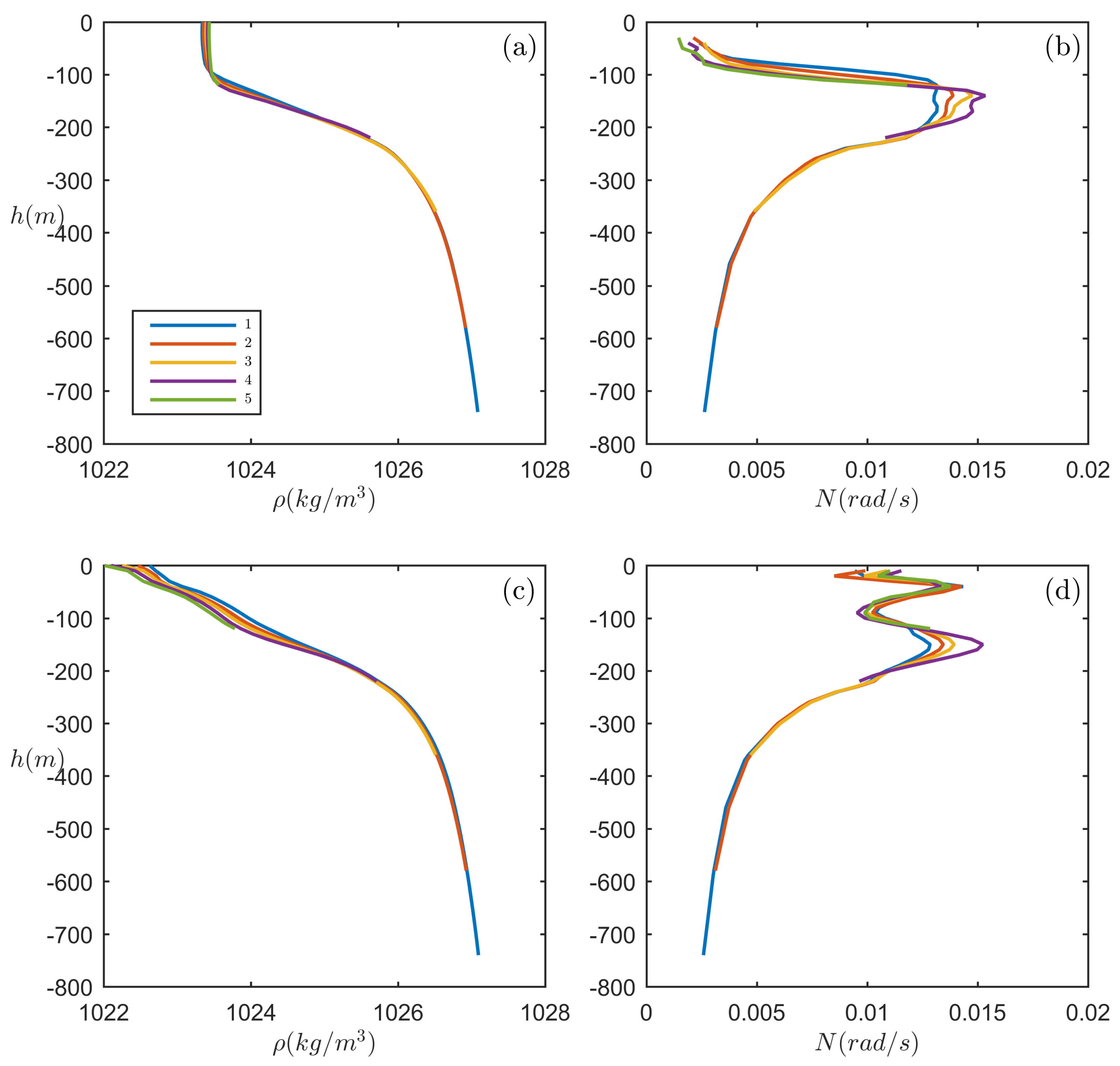 Fluids 03 00096 g008