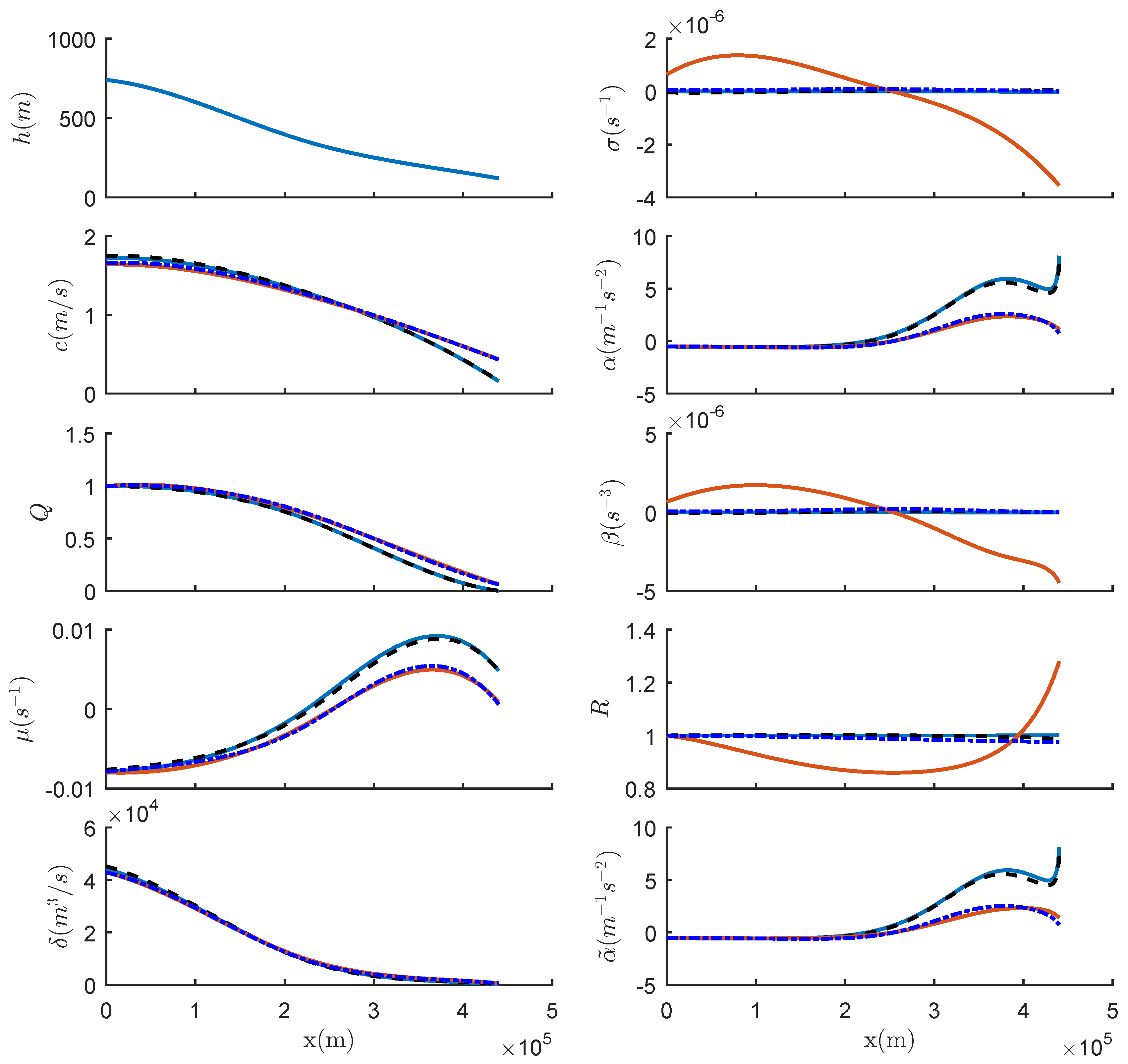 Fluids 03 00096 g009
